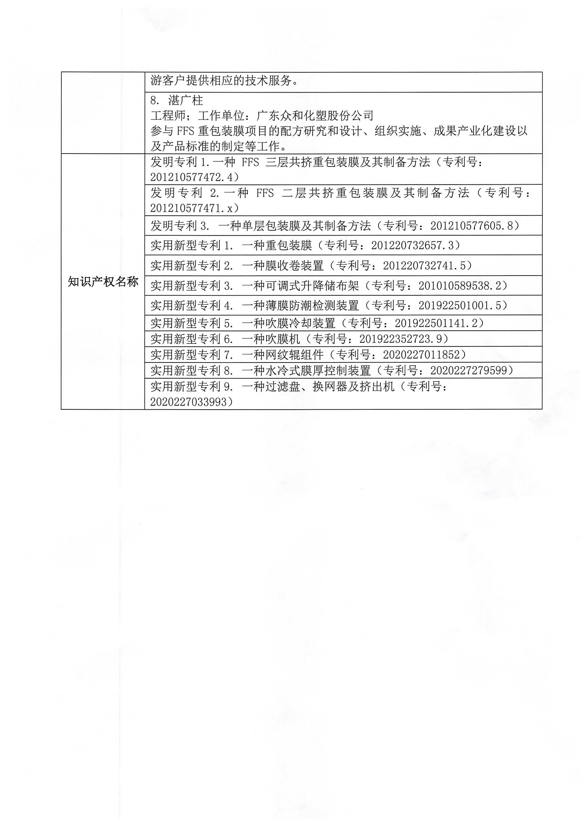 今年会·jinnianhui(中国)唯一官网