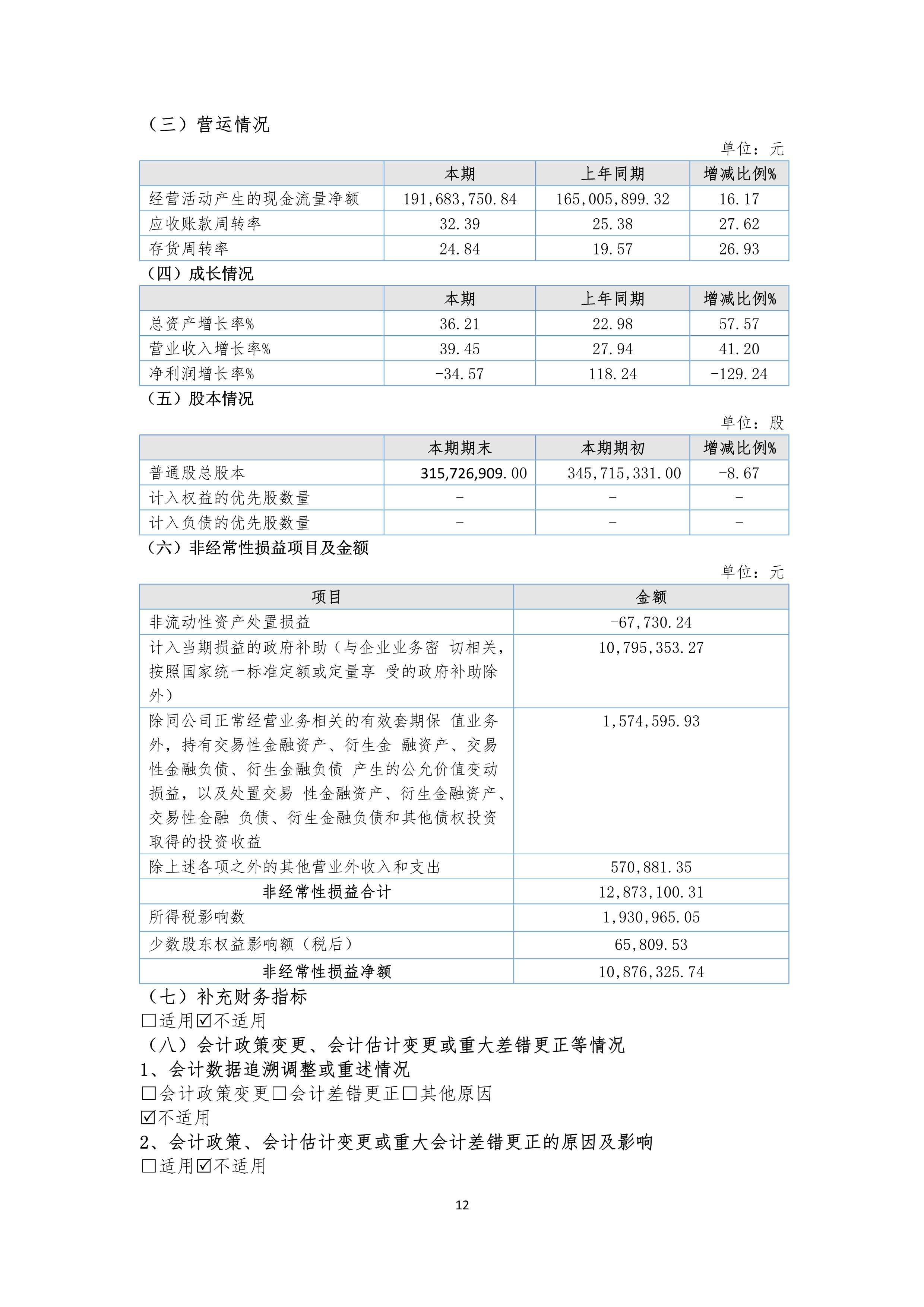 今年会·jinnianhui(中国)唯一官网