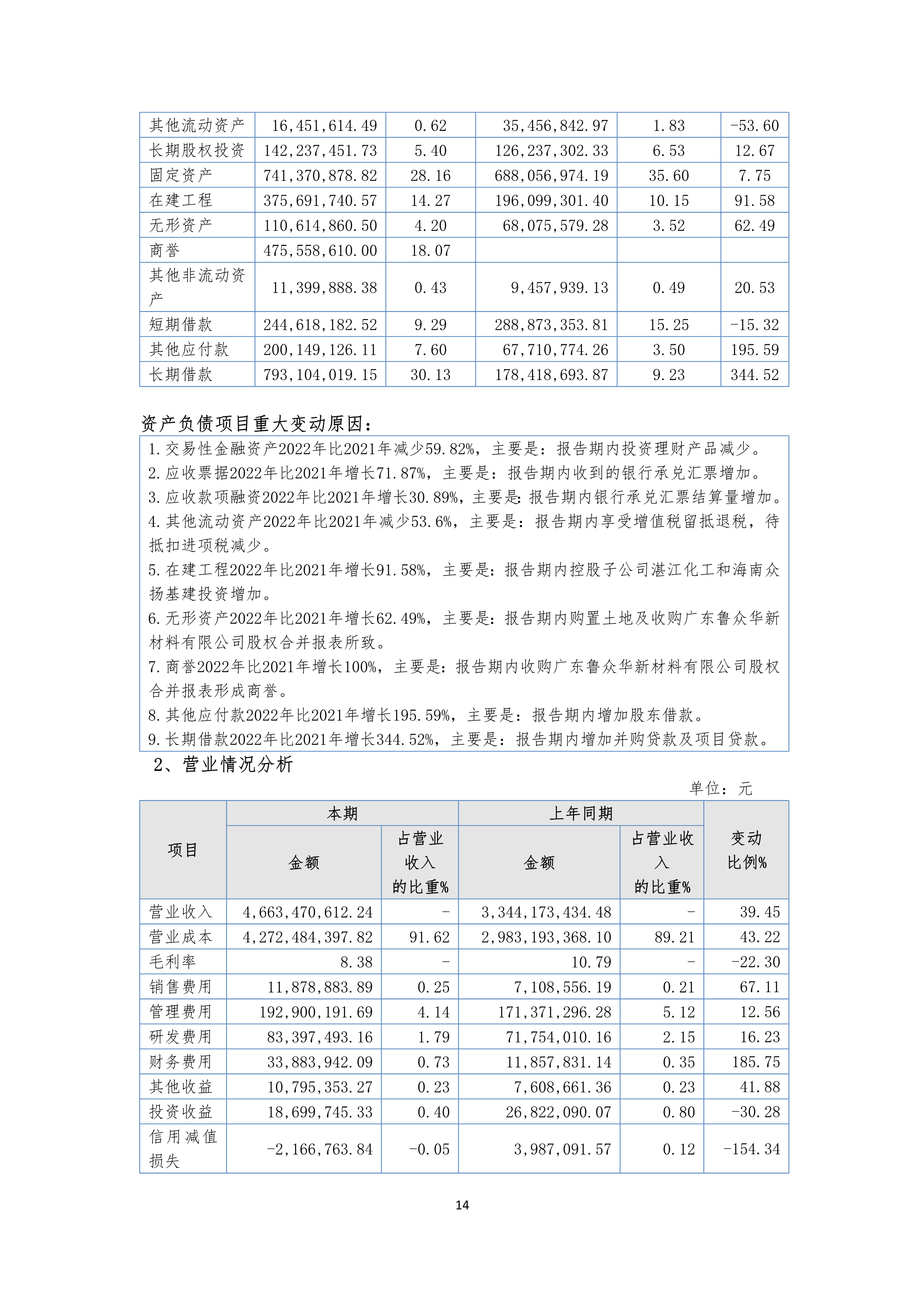 今年会·jinnianhui(中国)唯一官网