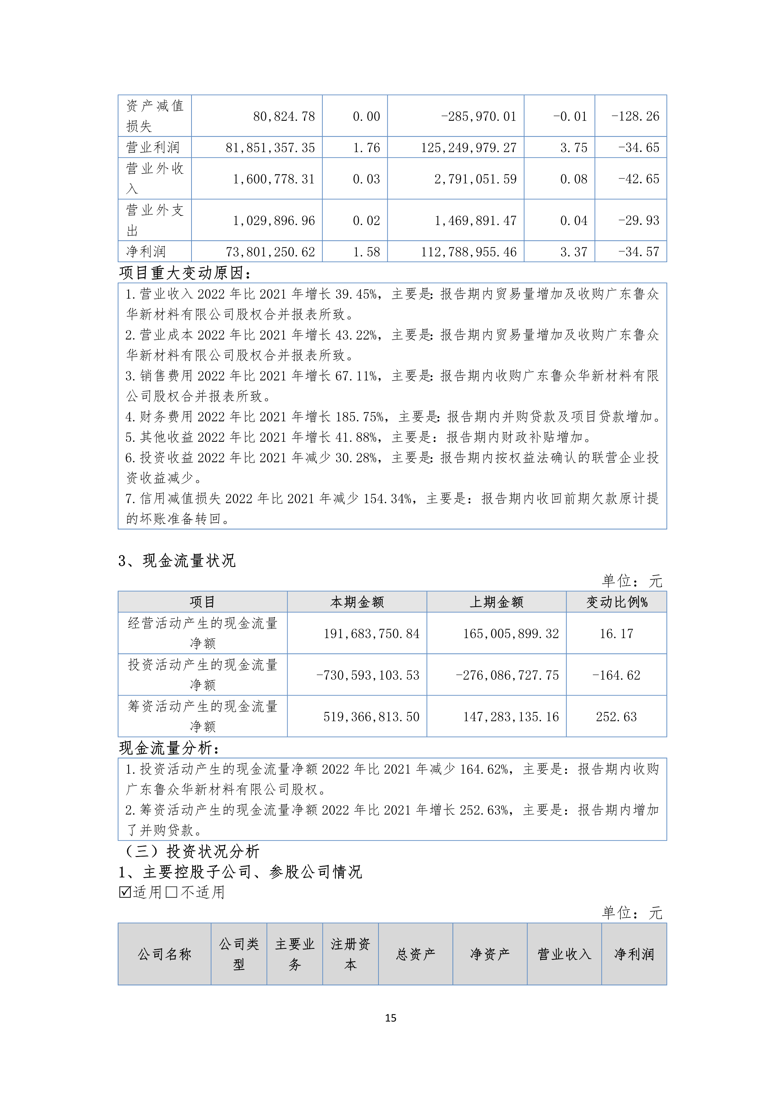 今年会·jinnianhui(中国)唯一官网
