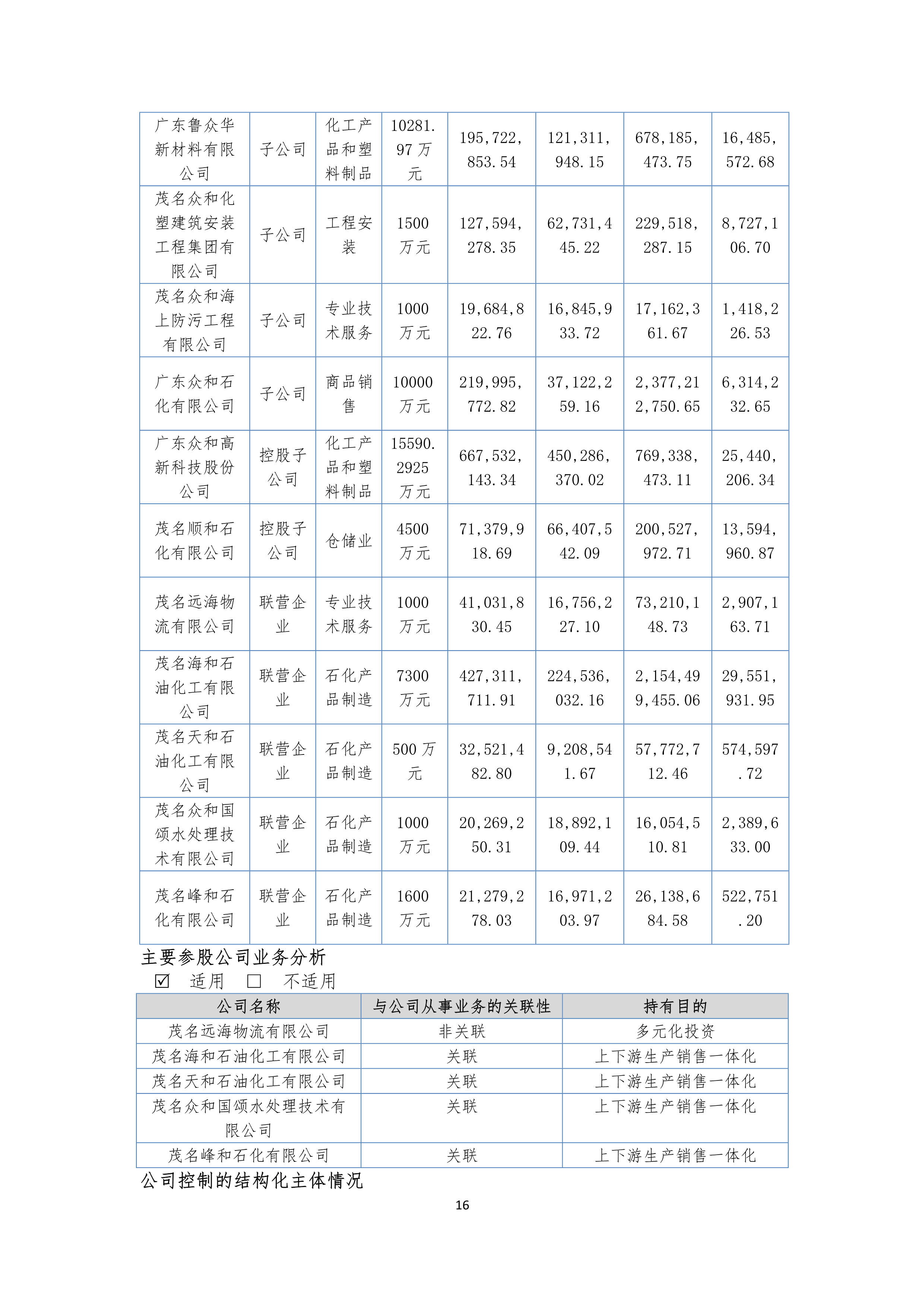 今年会·jinnianhui(中国)唯一官网