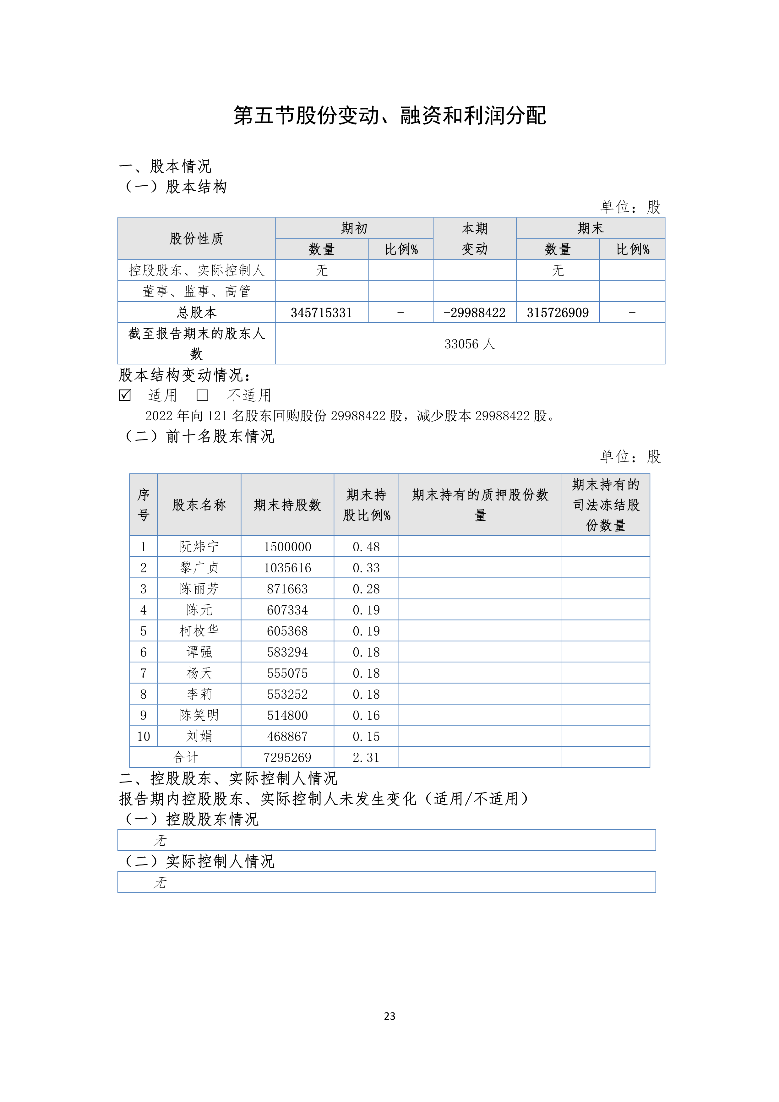 今年会·jinnianhui(中国)唯一官网