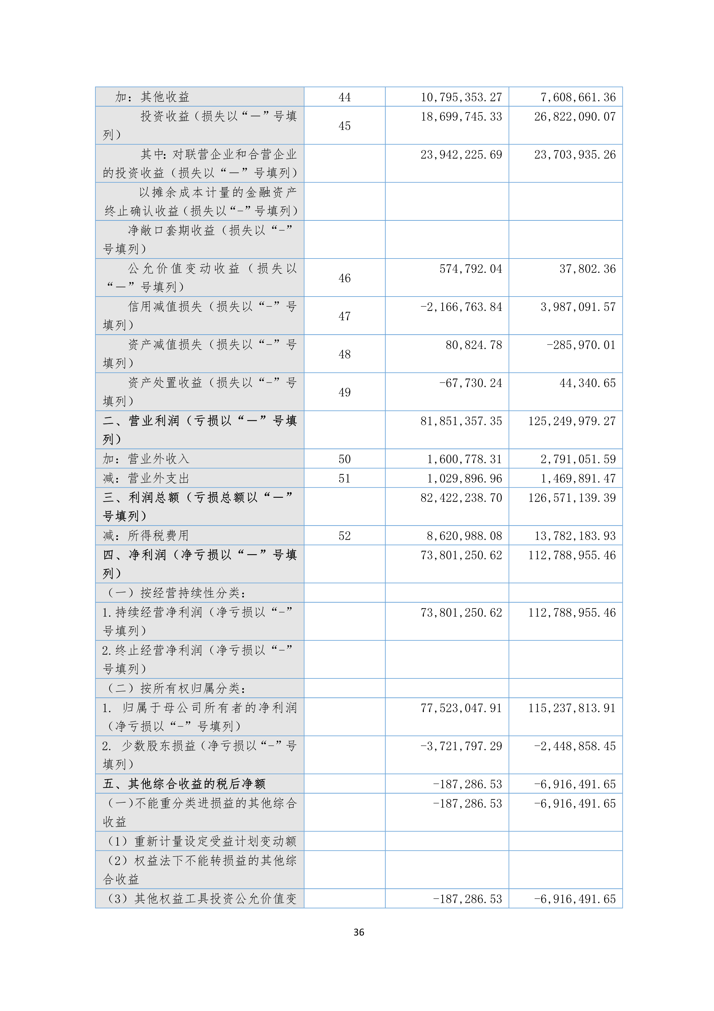 今年会·jinnianhui(中国)唯一官网