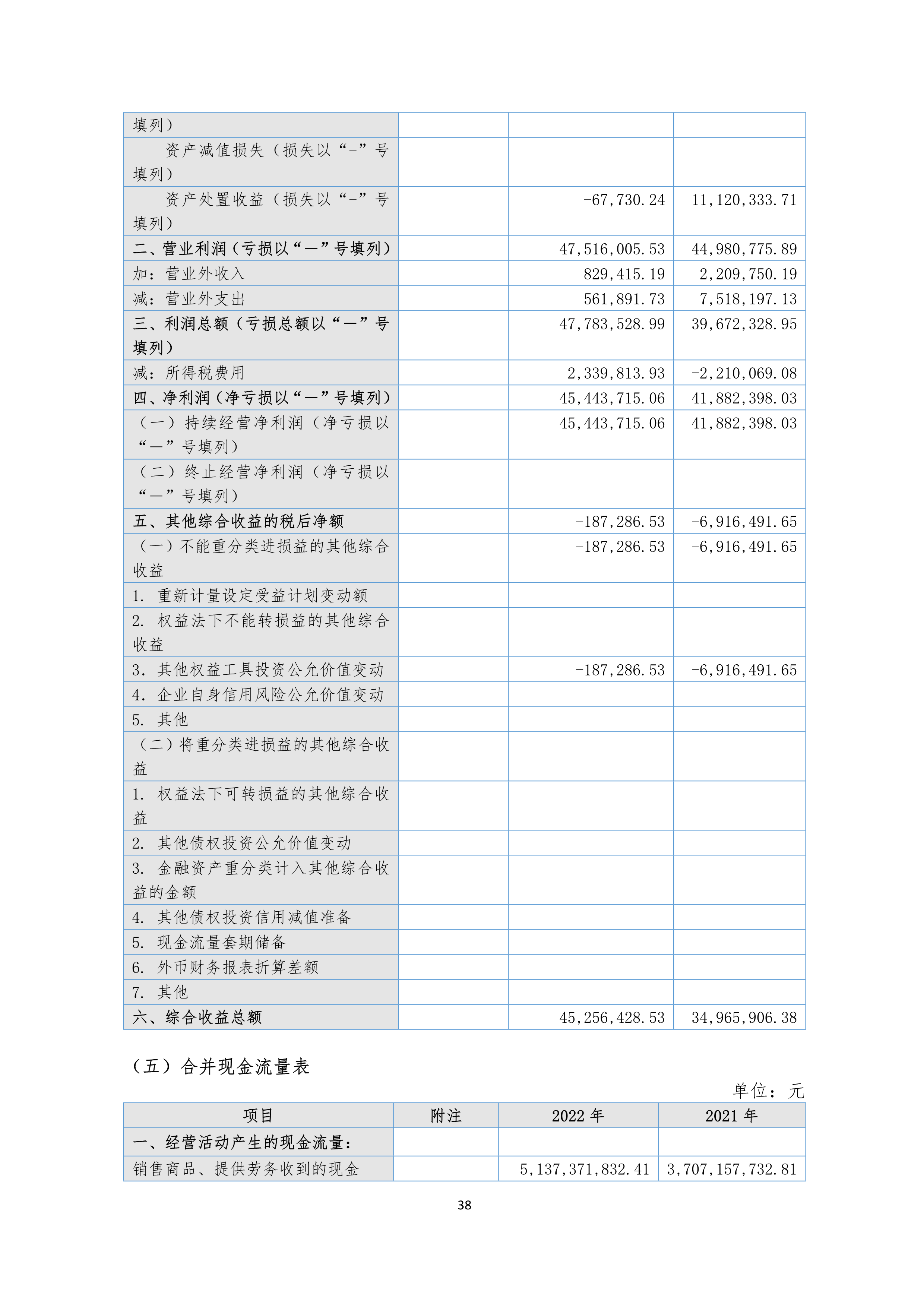 今年会·jinnianhui(中国)唯一官网