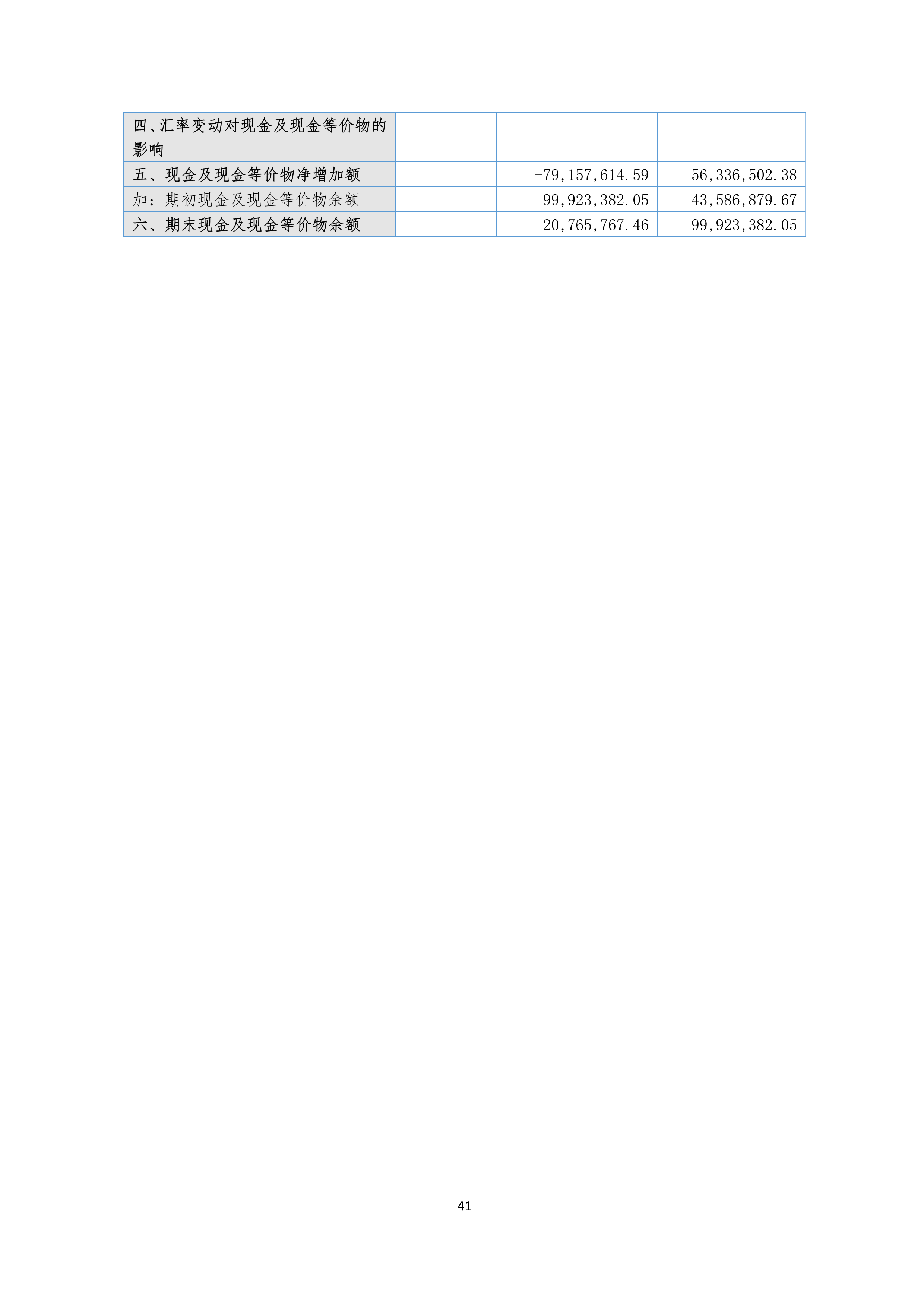 今年会·jinnianhui(中国)唯一官网