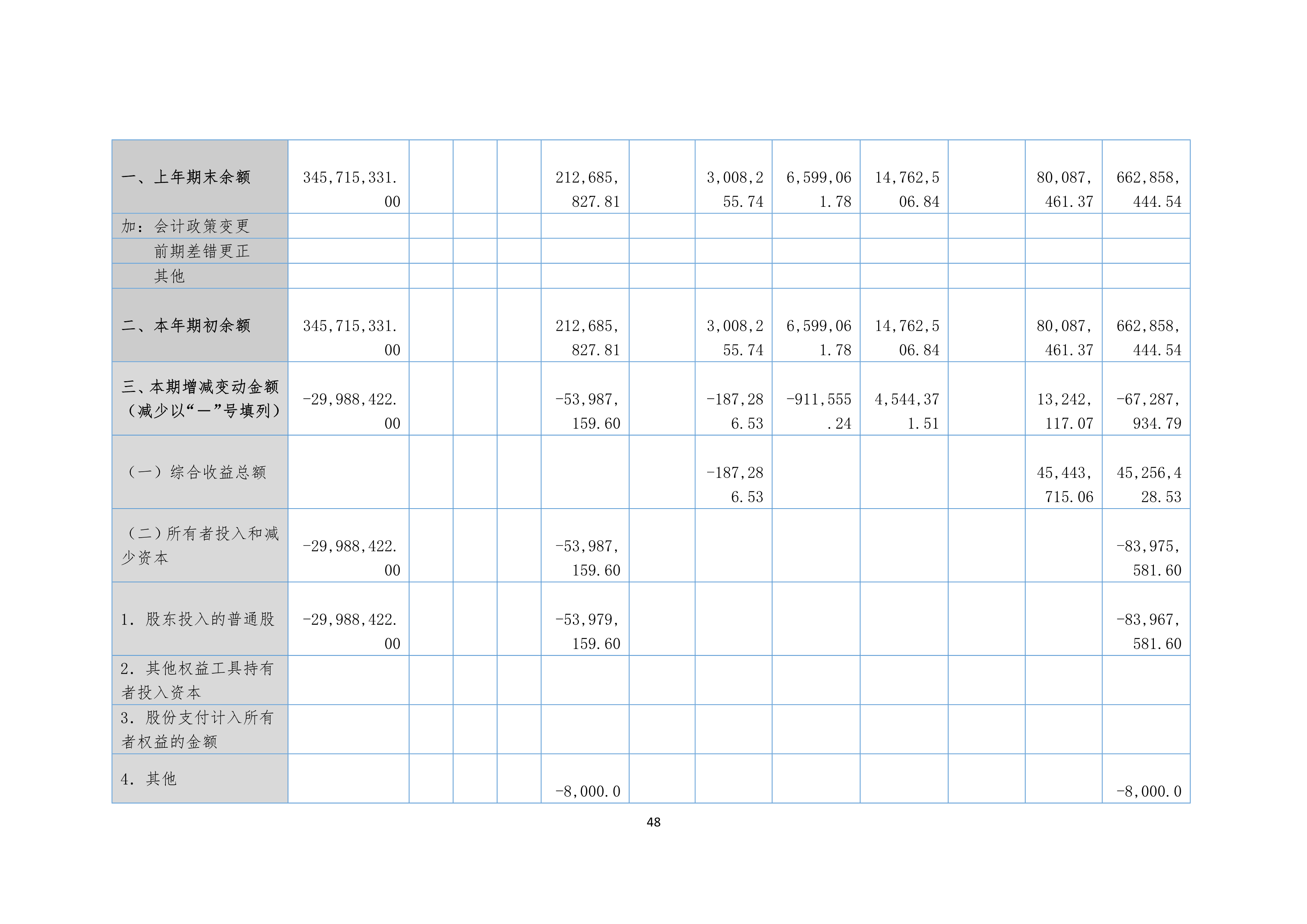 今年会·jinnianhui(中国)唯一官网