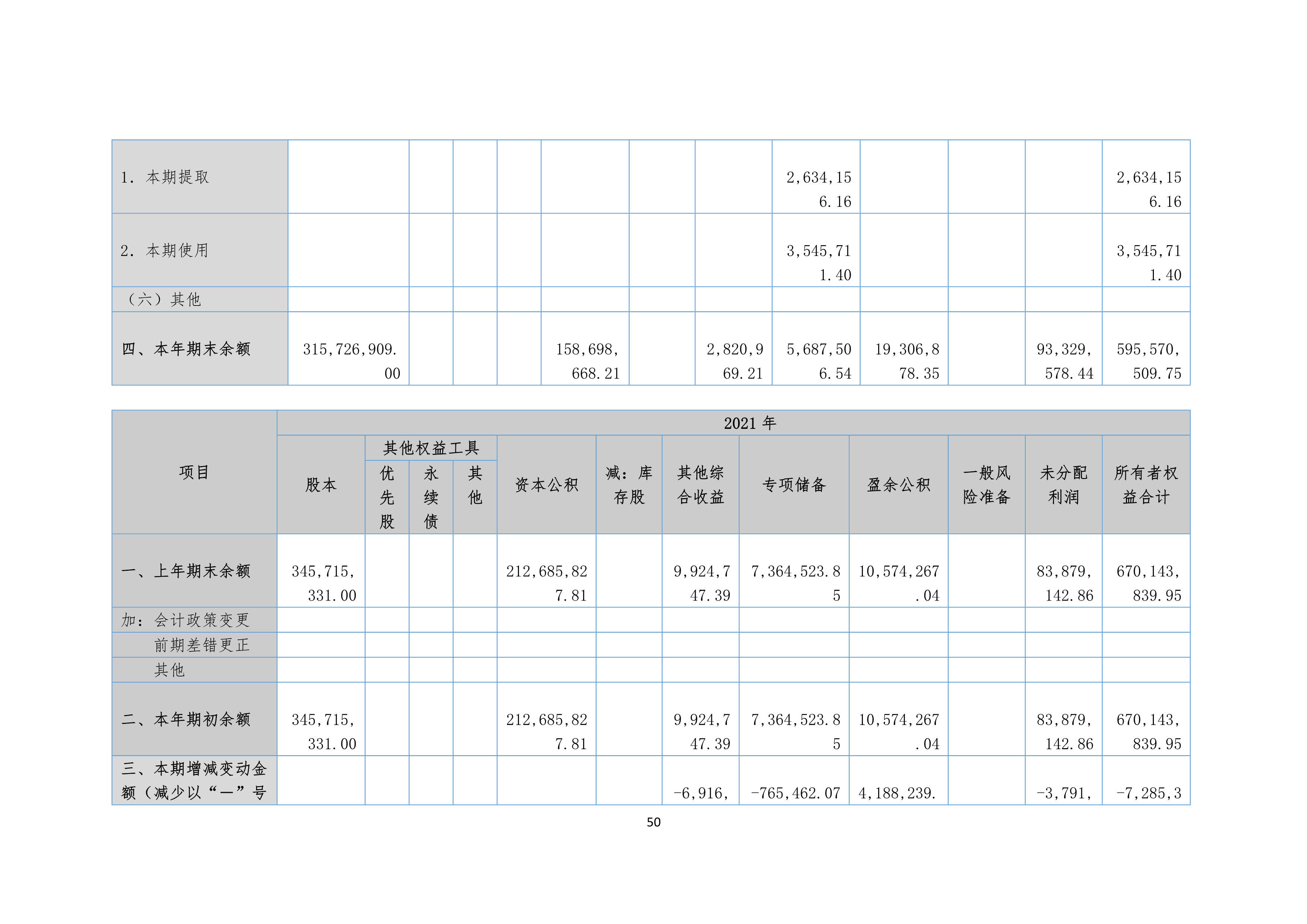 今年会·jinnianhui(中国)唯一官网