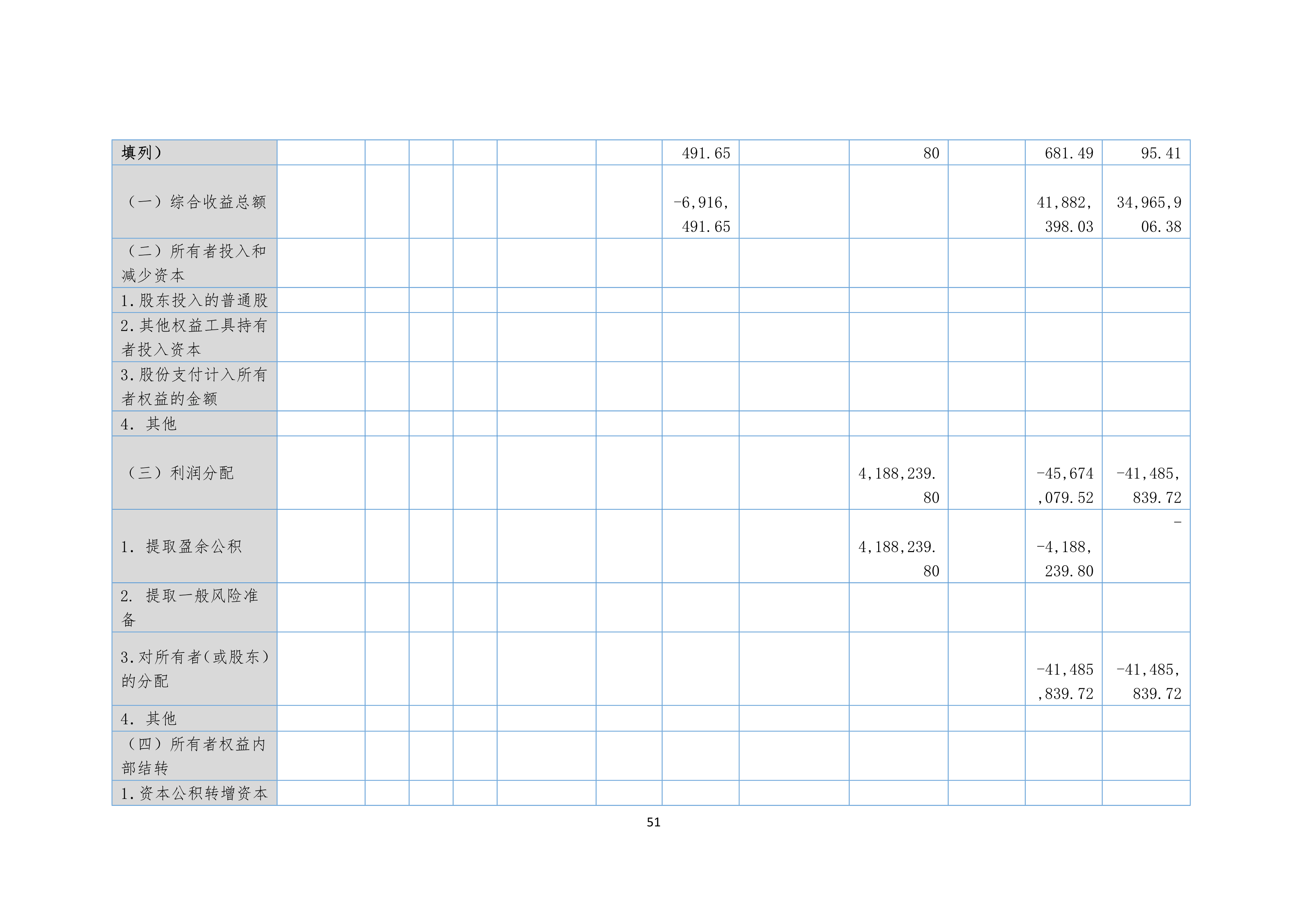 今年会·jinnianhui(中国)唯一官网