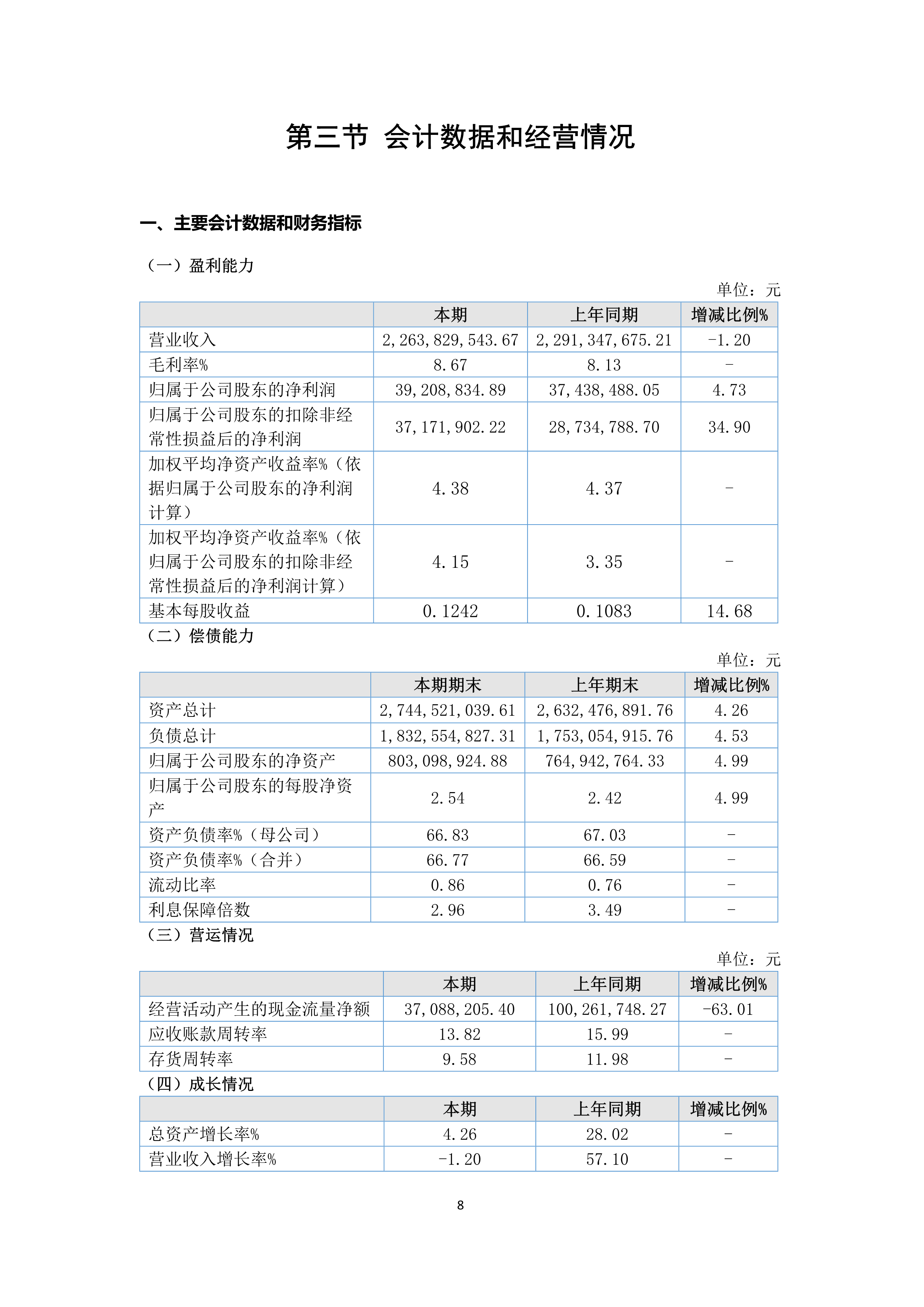 今年会·jinnianhui(中国)唯一官网