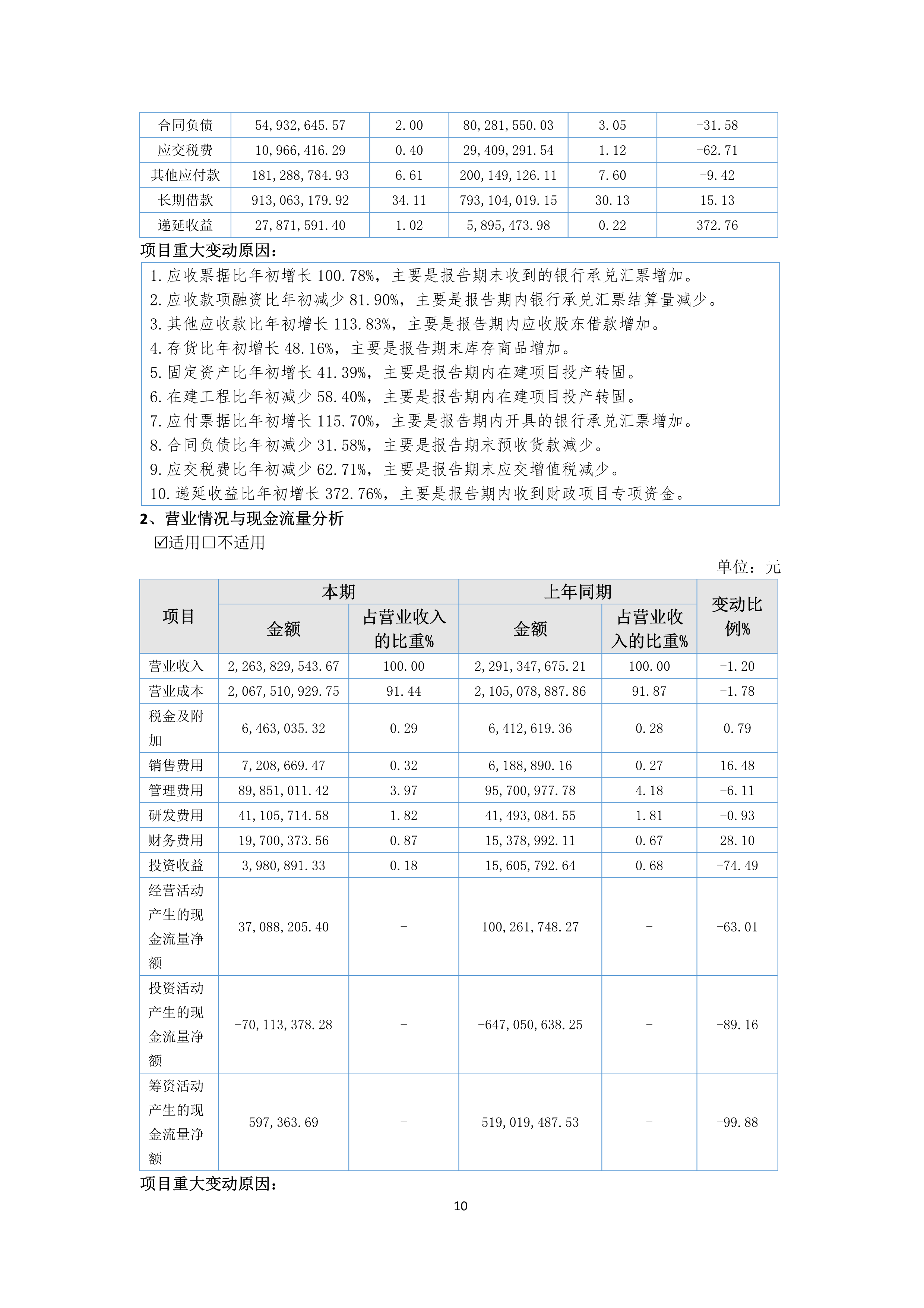 今年会·jinnianhui(中国)唯一官网