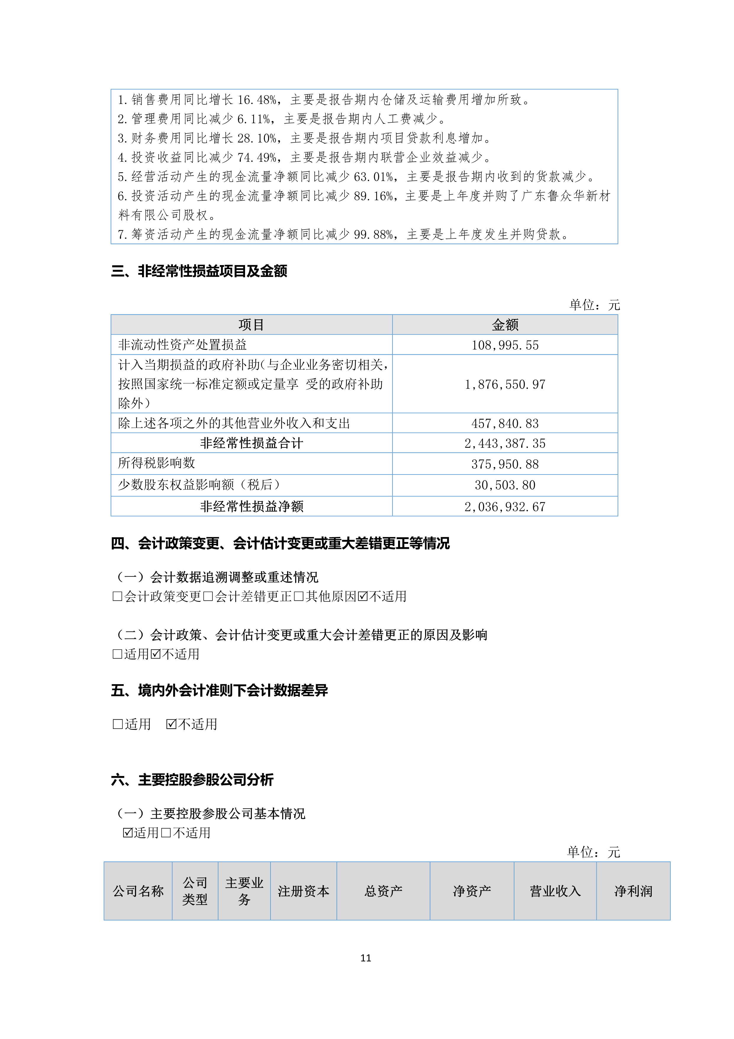 今年会·jinnianhui(中国)唯一官网