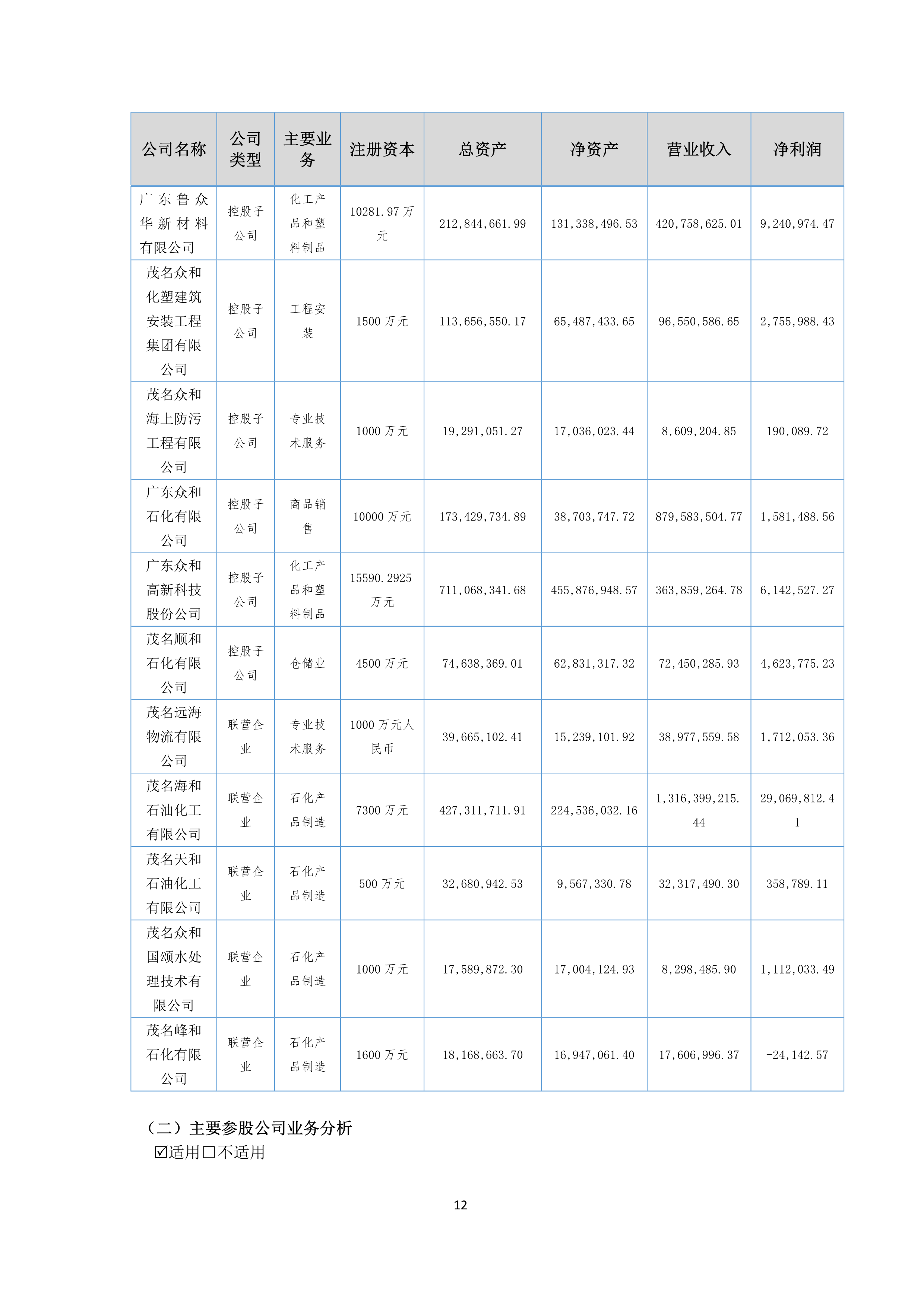 今年会·jinnianhui(中国)唯一官网