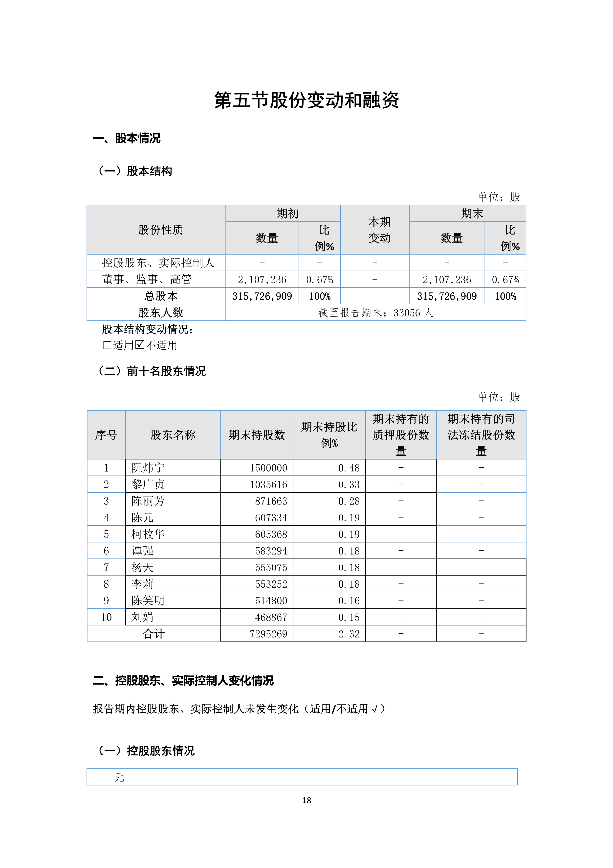 今年会·jinnianhui(中国)唯一官网