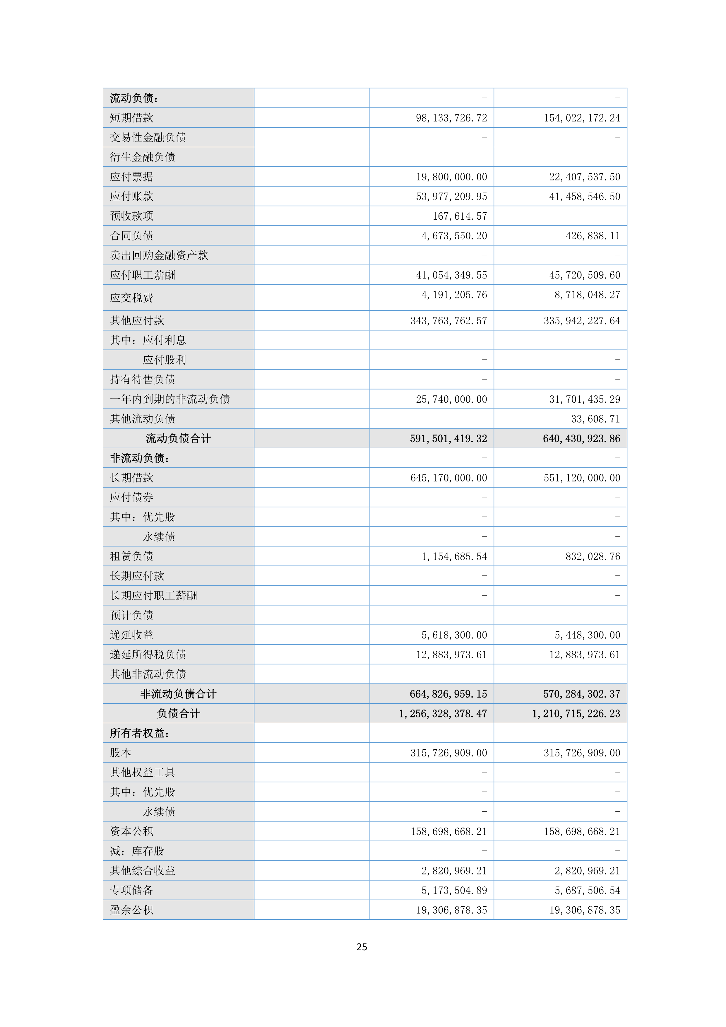 今年会·jinnianhui(中国)唯一官网
