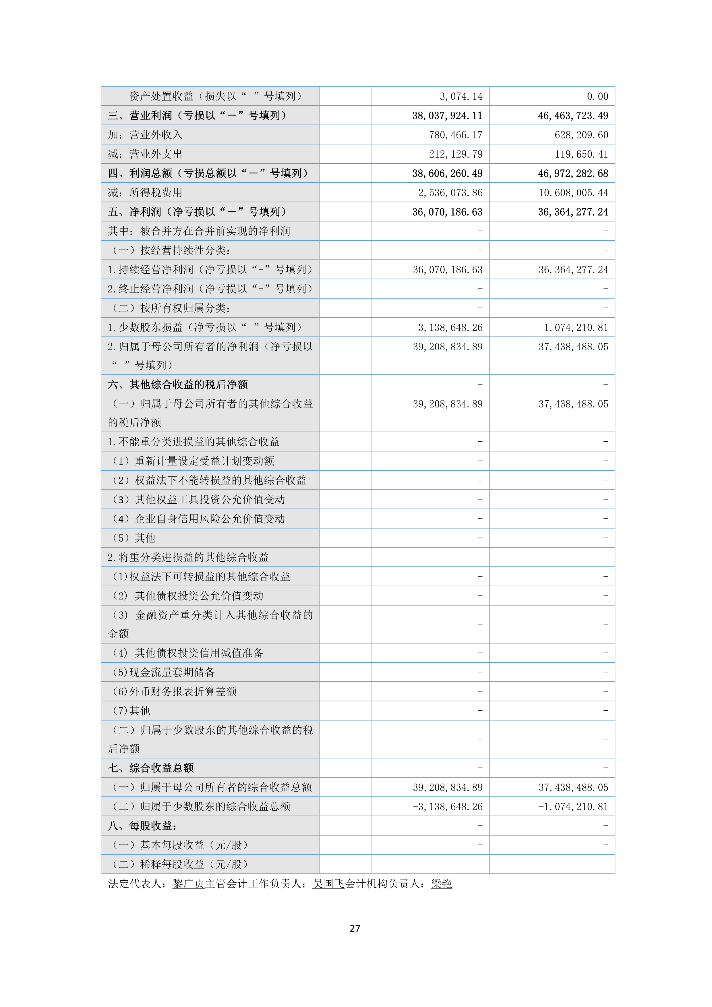 今年会·jinnianhui(中国)唯一官网