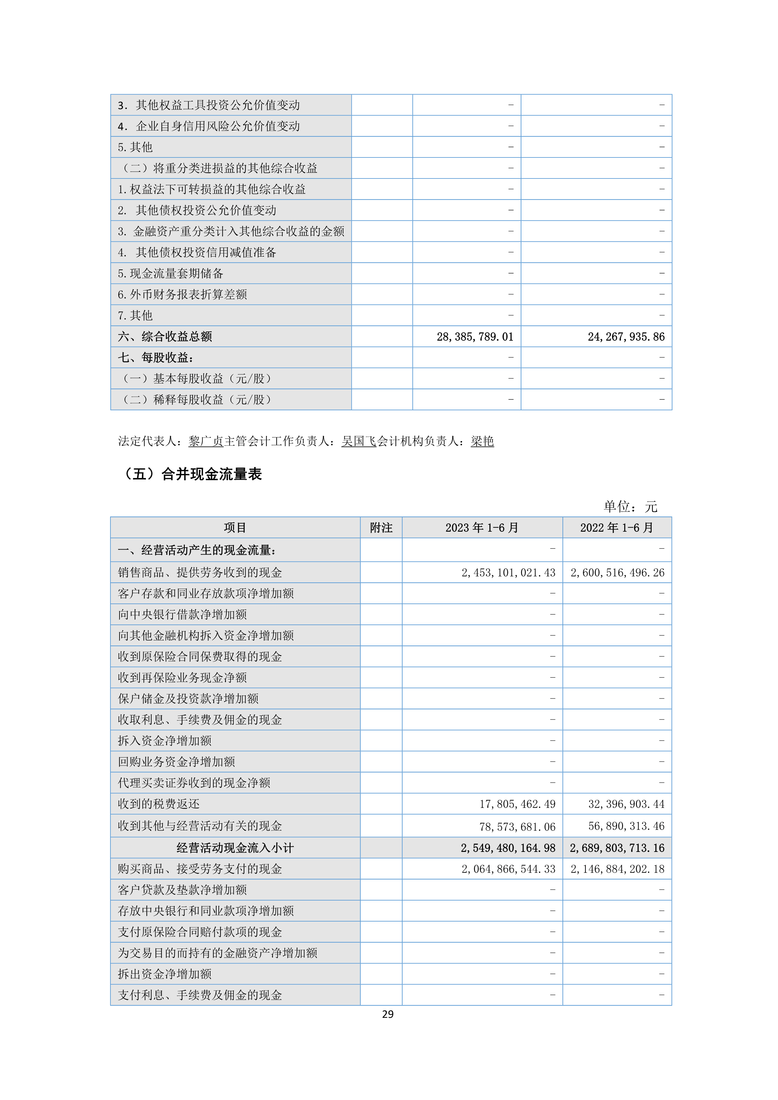 今年会·jinnianhui(中国)唯一官网
