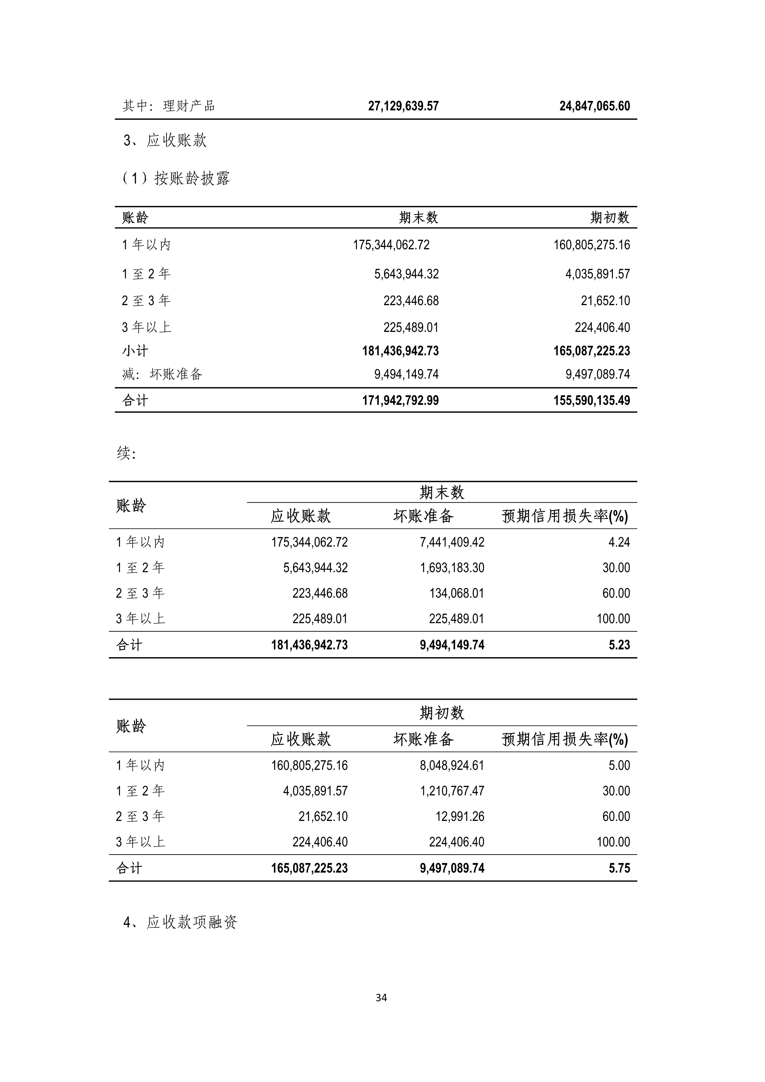 今年会·jinnianhui(中国)唯一官网