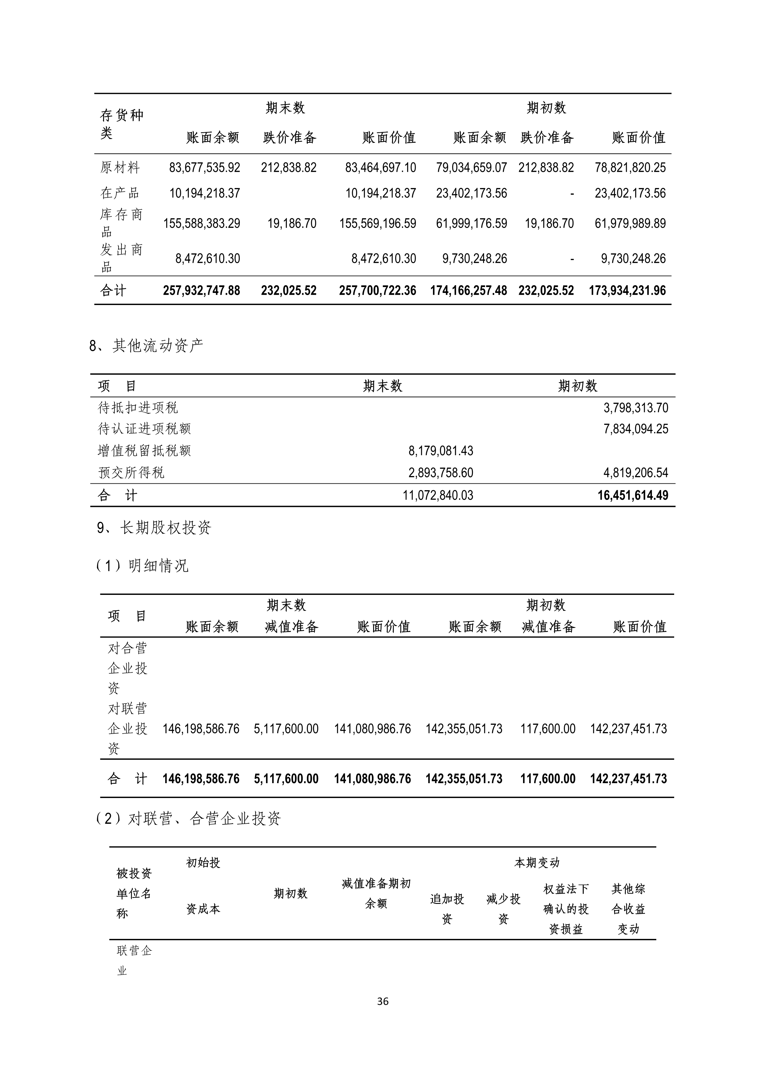 今年会·jinnianhui(中国)唯一官网
