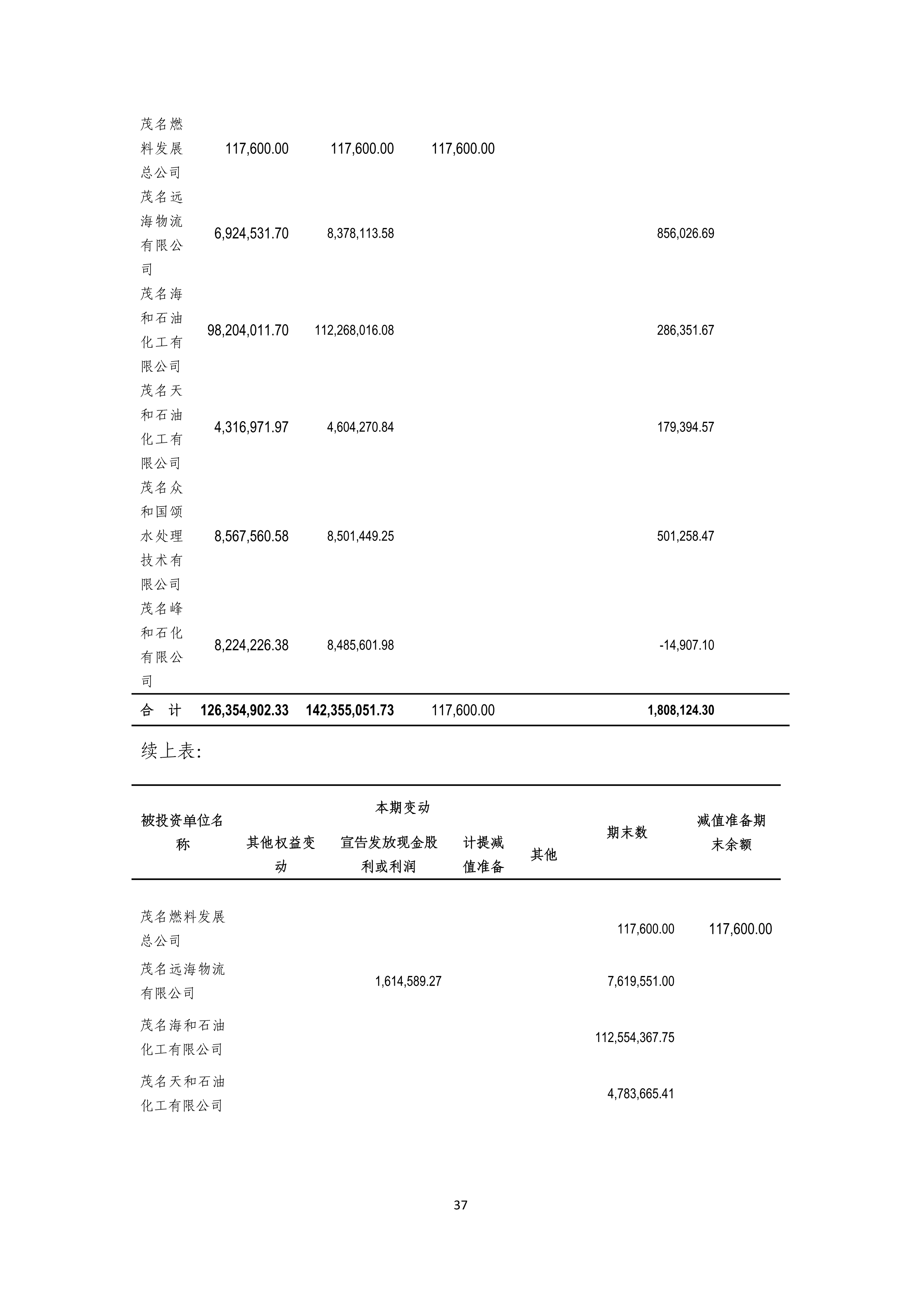 今年会·jinnianhui(中国)唯一官网