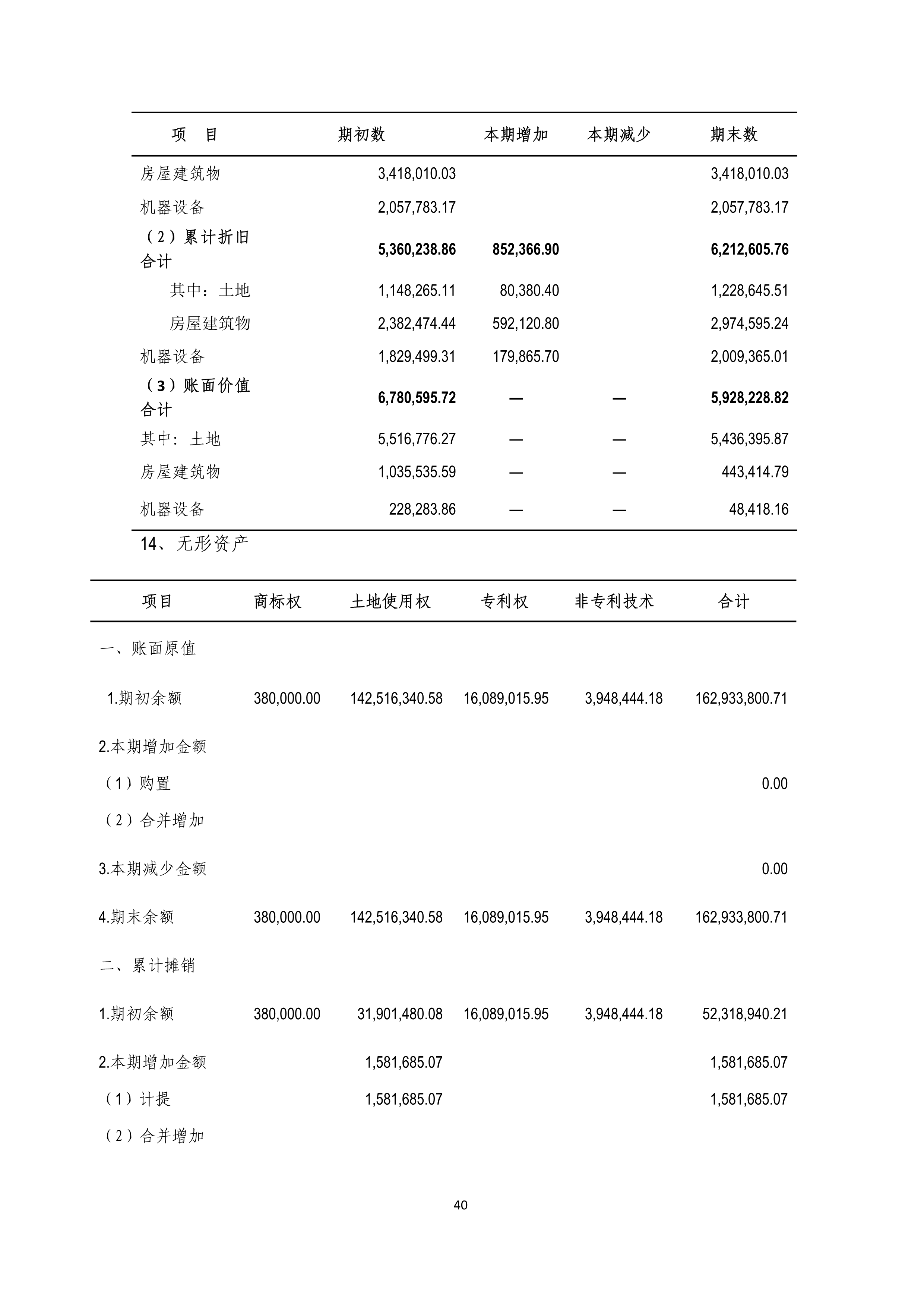 今年会·jinnianhui(中国)唯一官网