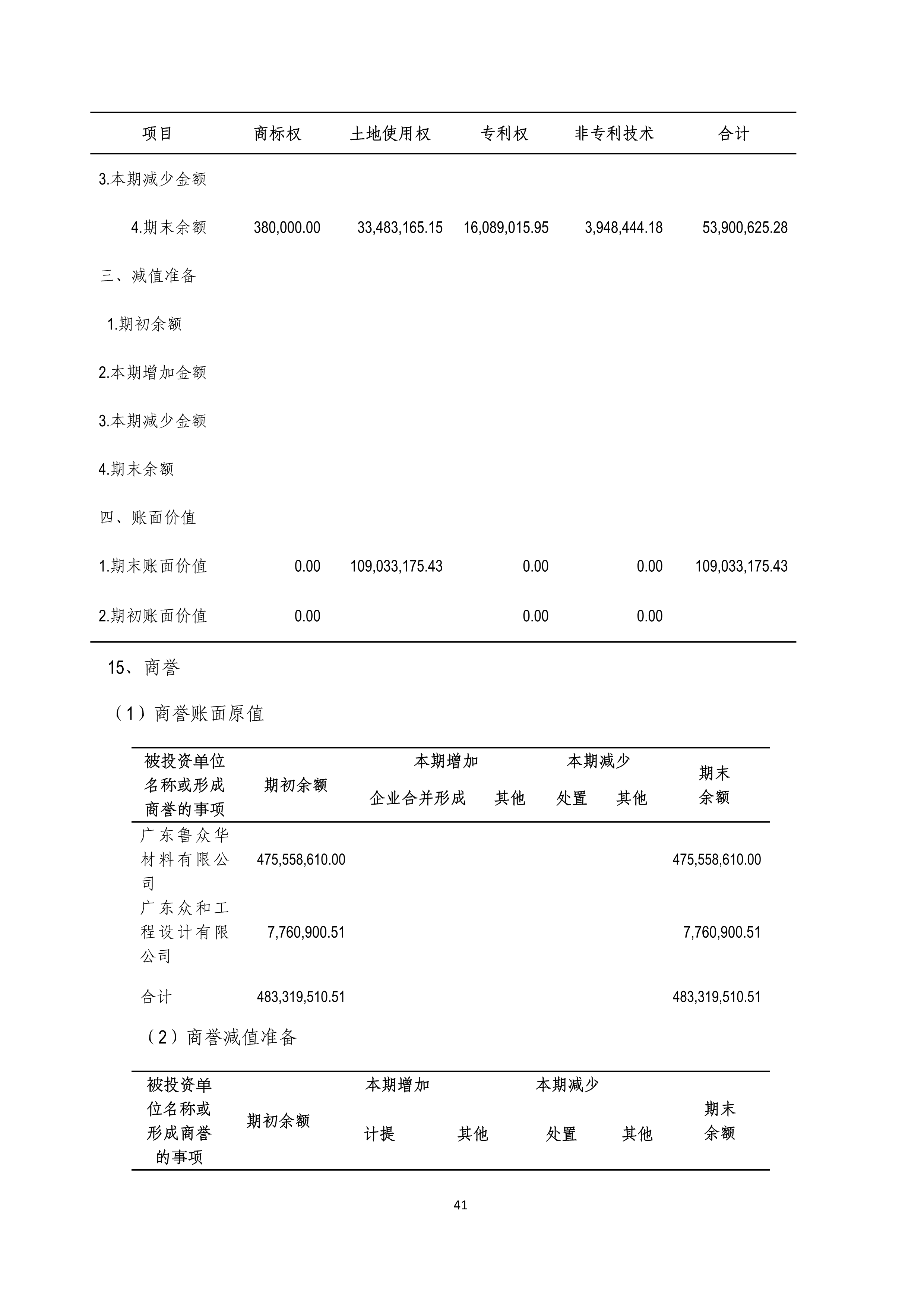 今年会·jinnianhui(中国)唯一官网