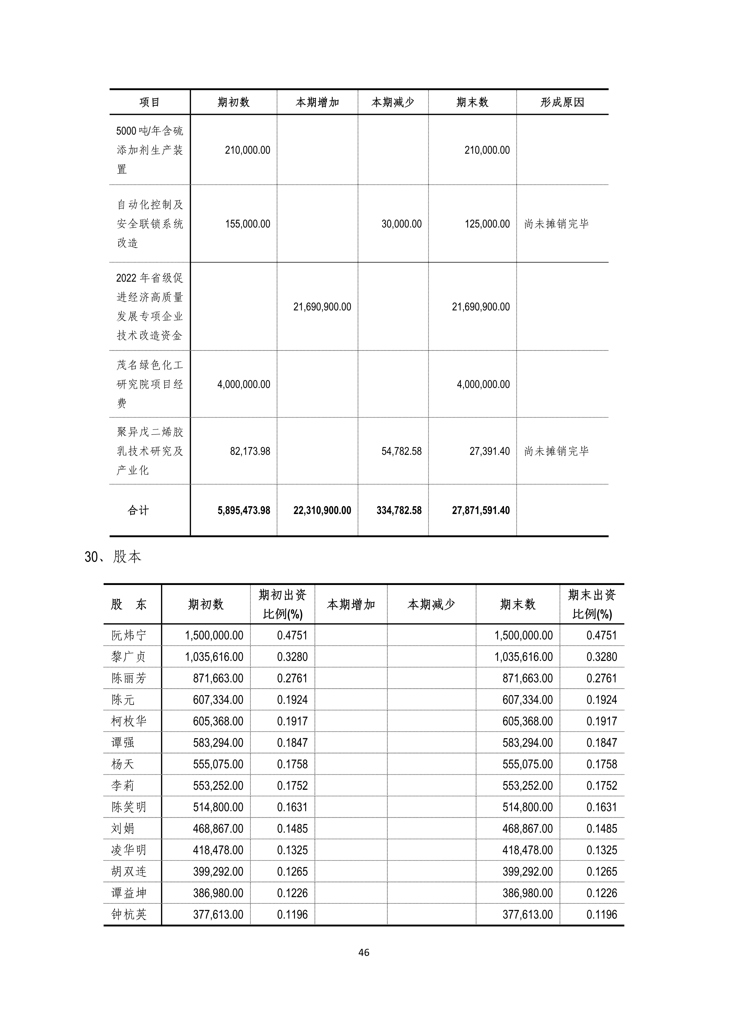 今年会·jinnianhui(中国)唯一官网