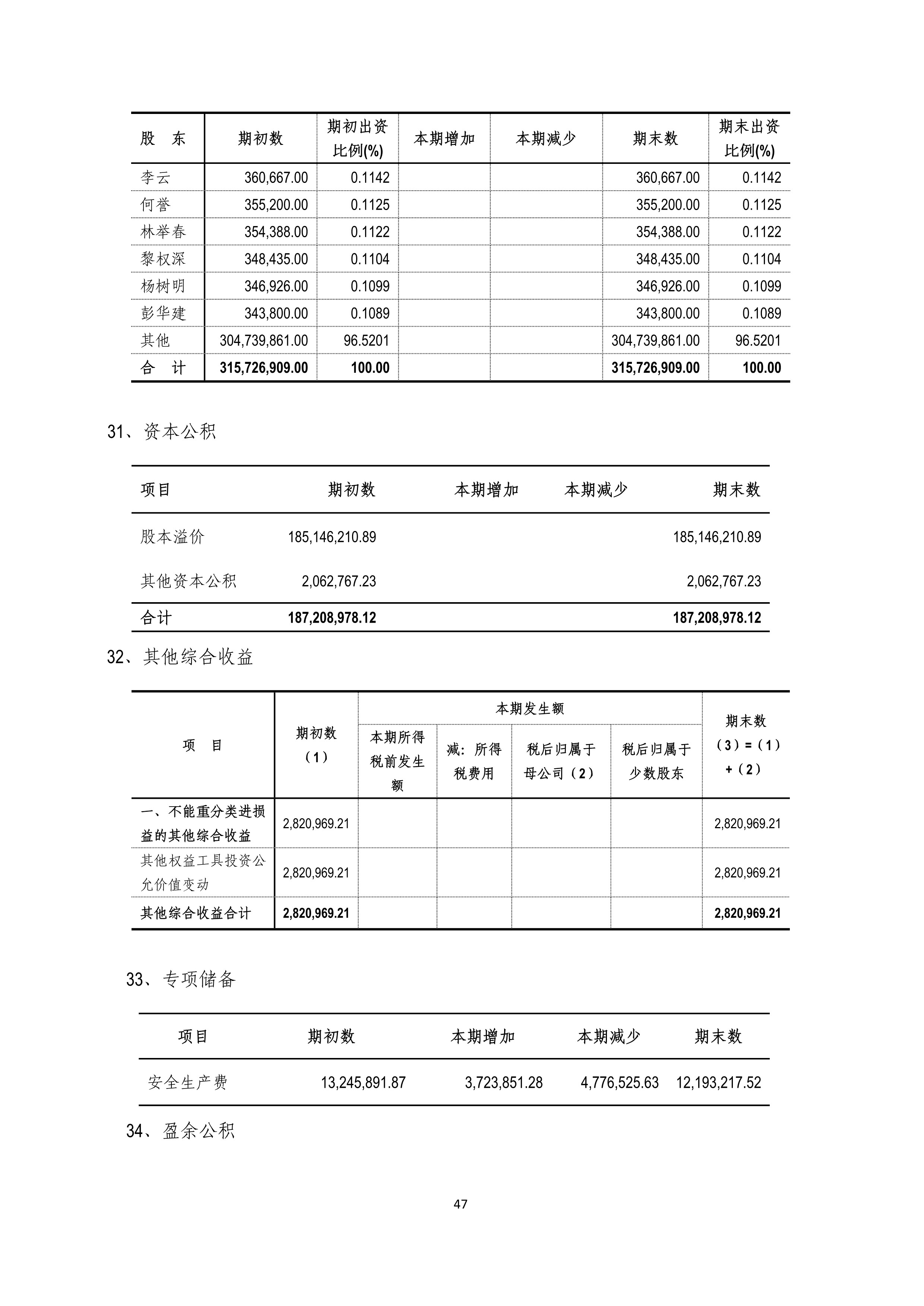 今年会·jinnianhui(中国)唯一官网