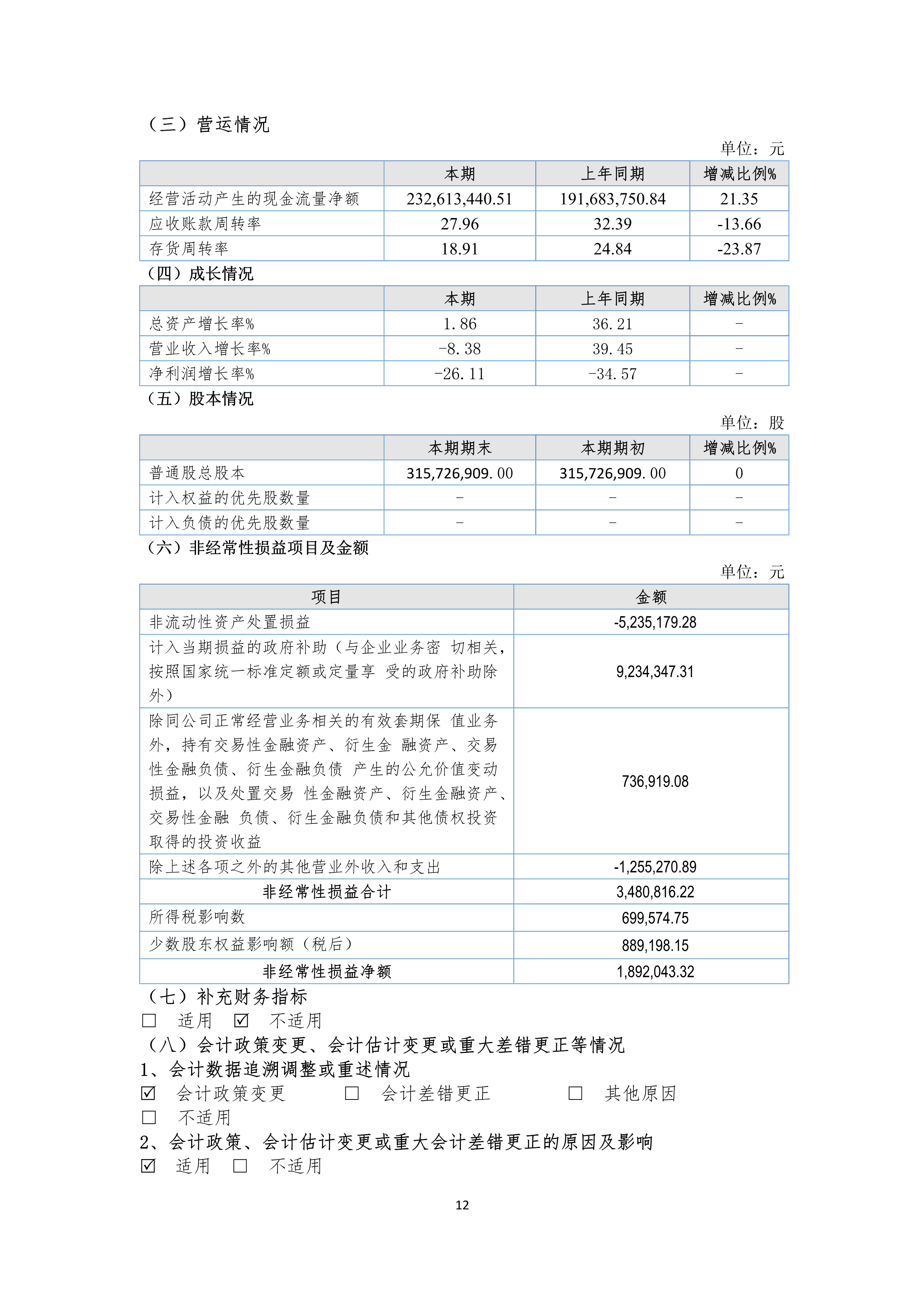 今年会·jinnianhui(中国)唯一官网