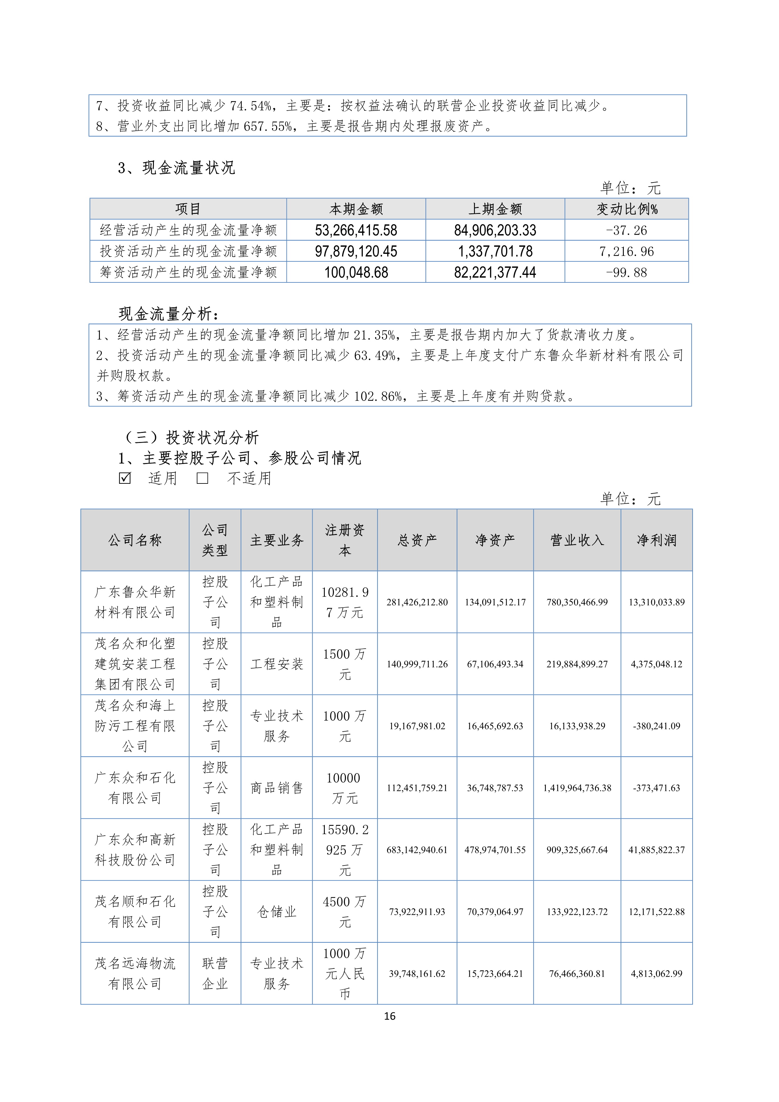 今年会·jinnianhui(中国)唯一官网