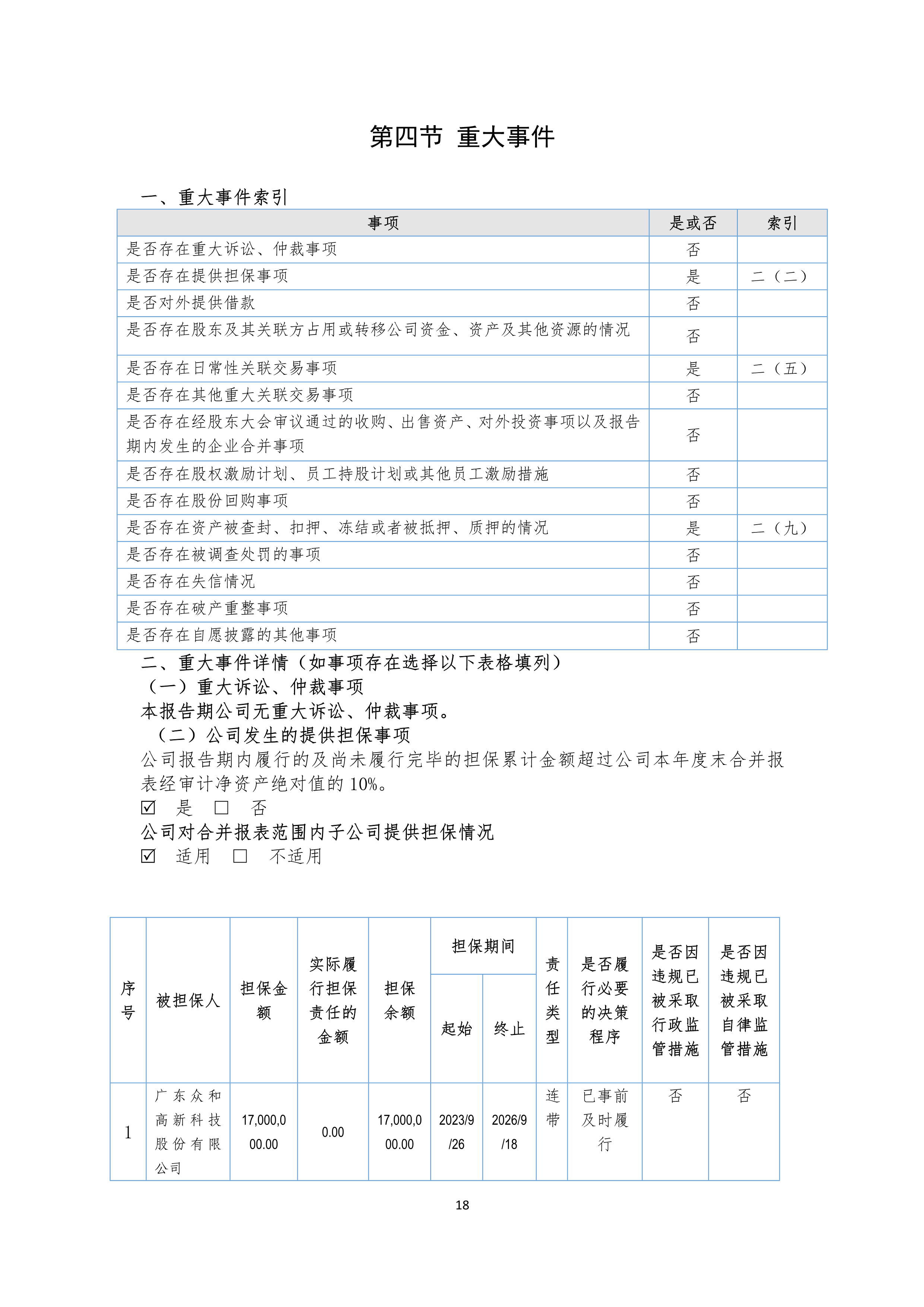 今年会·jinnianhui(中国)唯一官网
