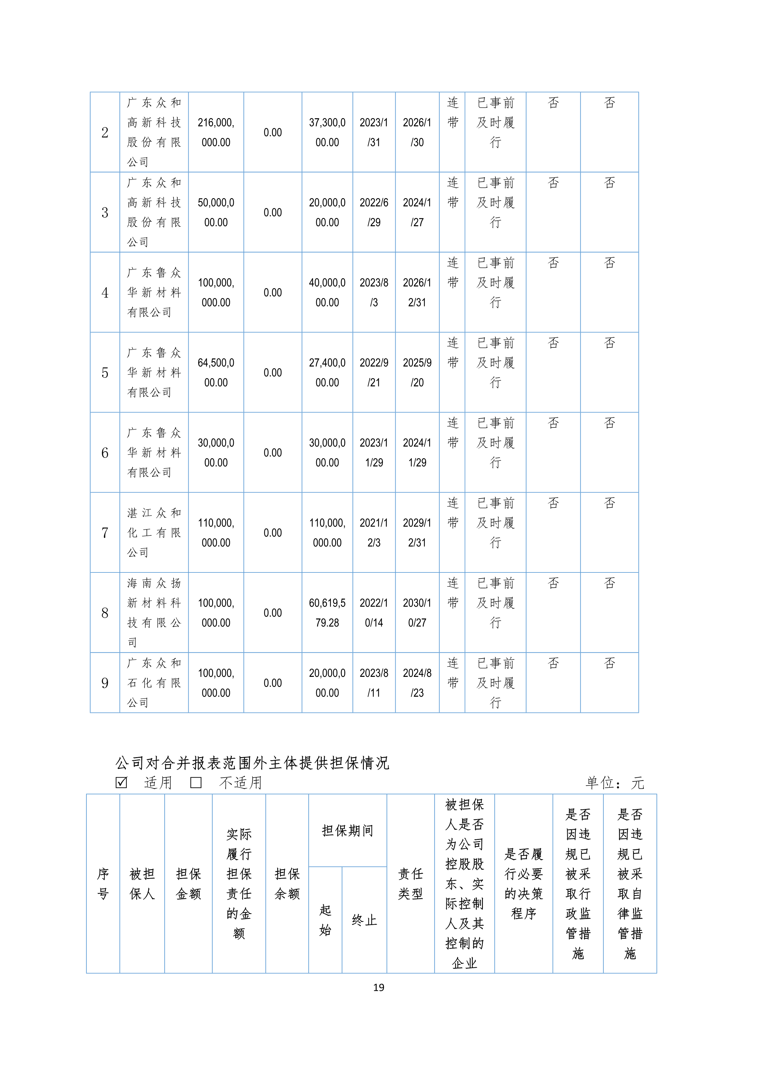 今年会·jinnianhui(中国)唯一官网