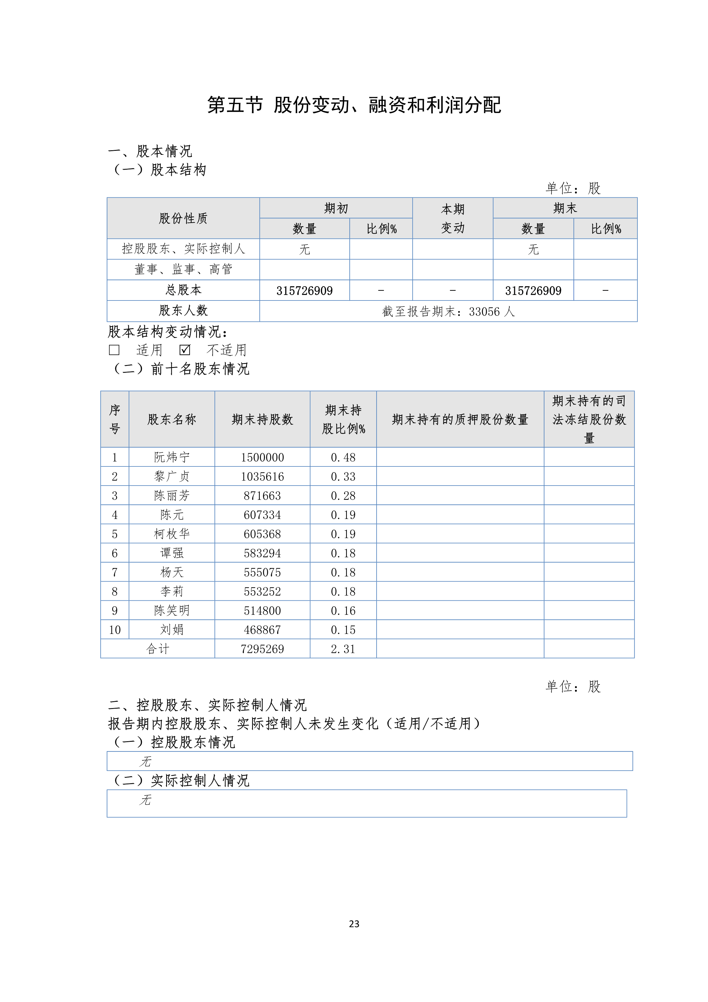 今年会·jinnianhui(中国)唯一官网