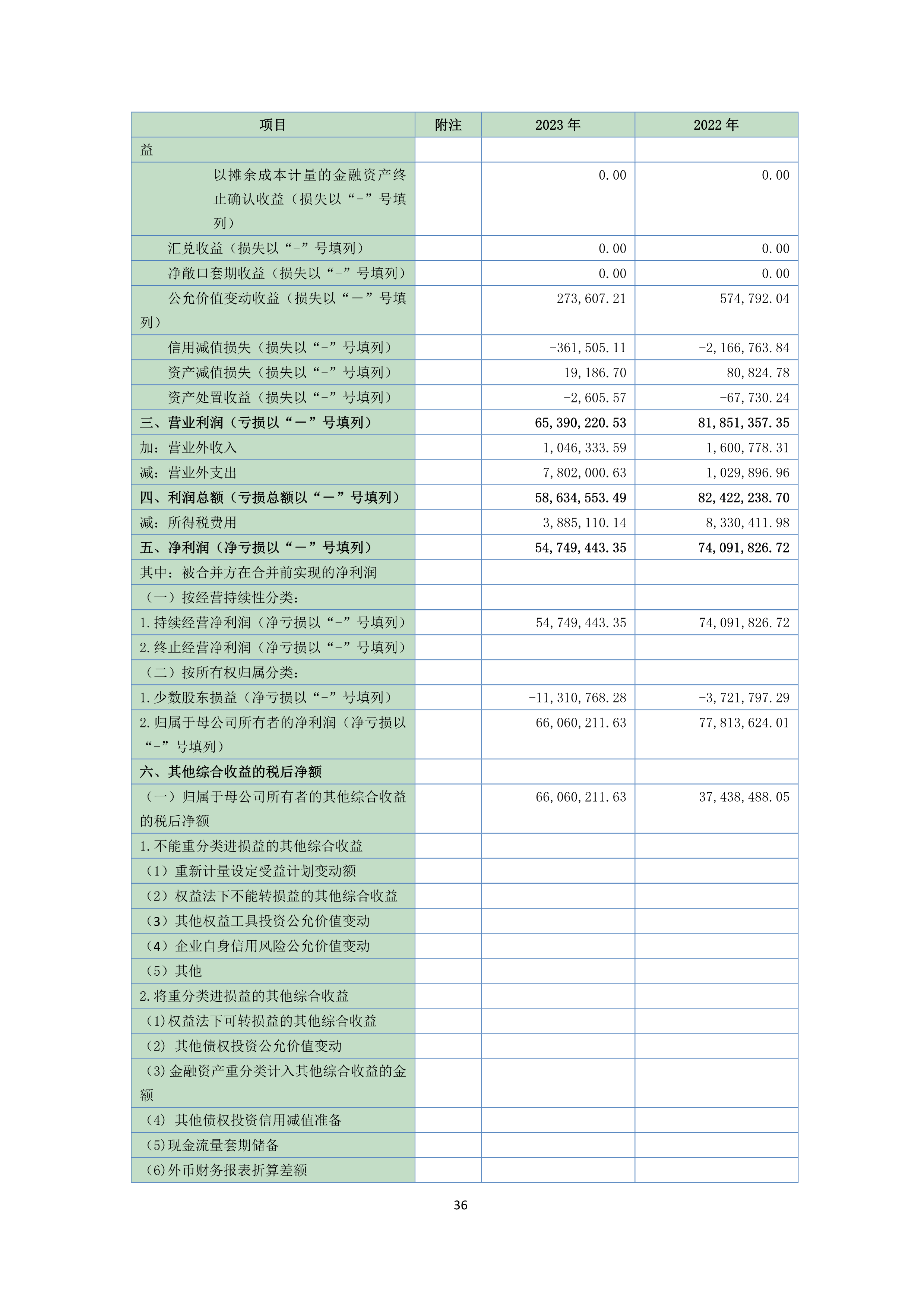 今年会·jinnianhui(中国)唯一官网