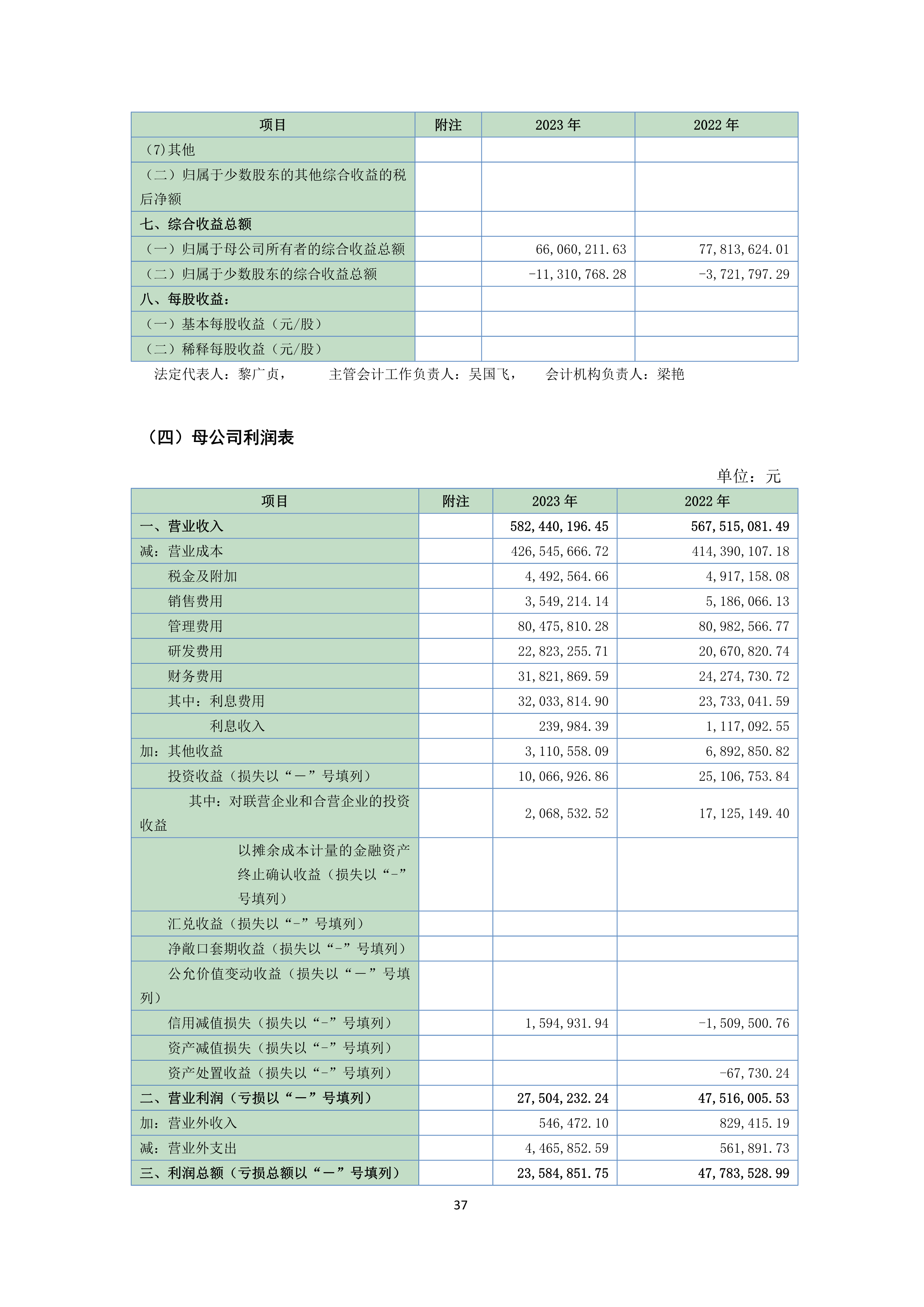 今年会·jinnianhui(中国)唯一官网