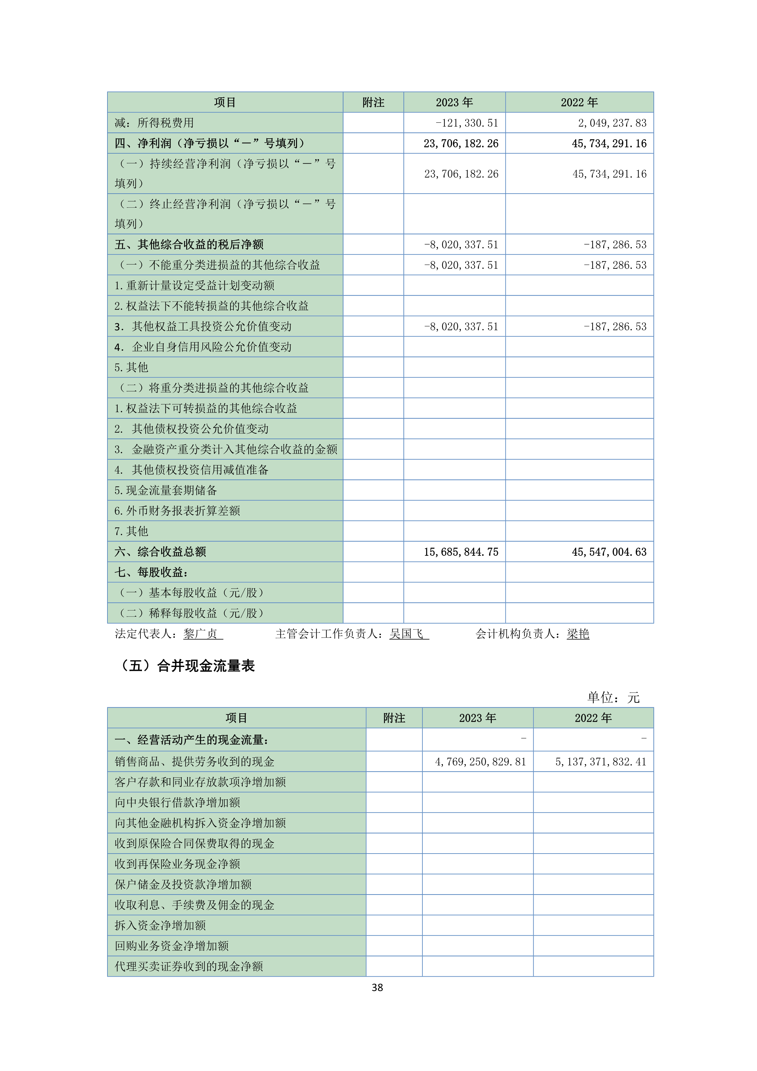 今年会·jinnianhui(中国)唯一官网
