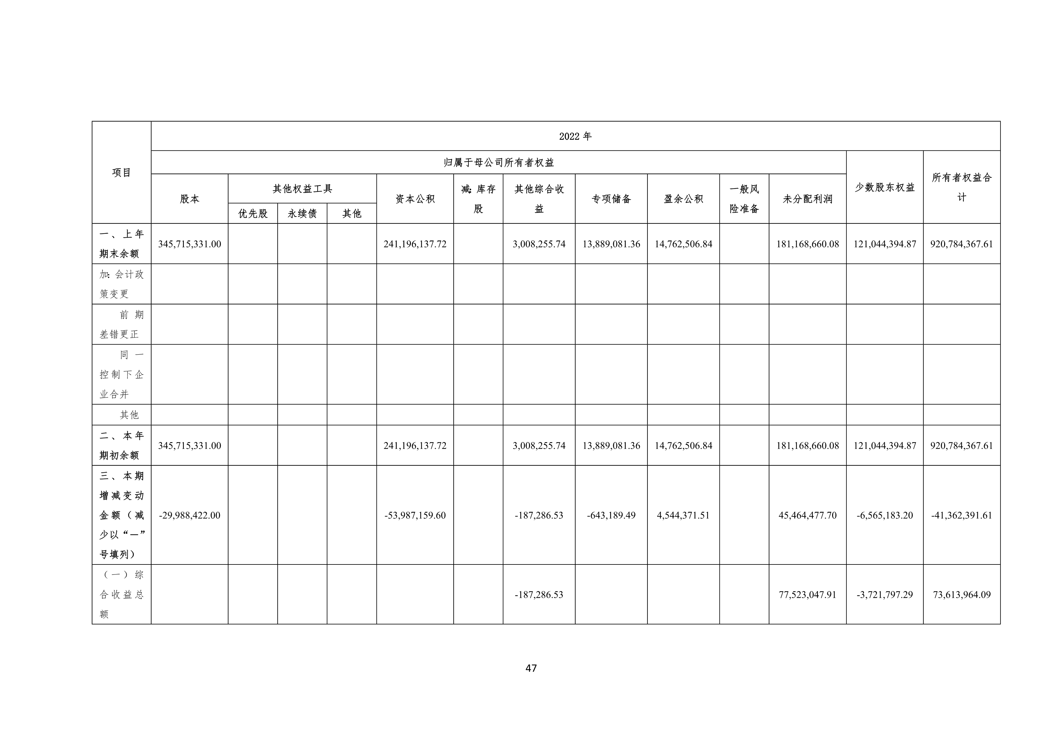 今年会·jinnianhui(中国)唯一官网