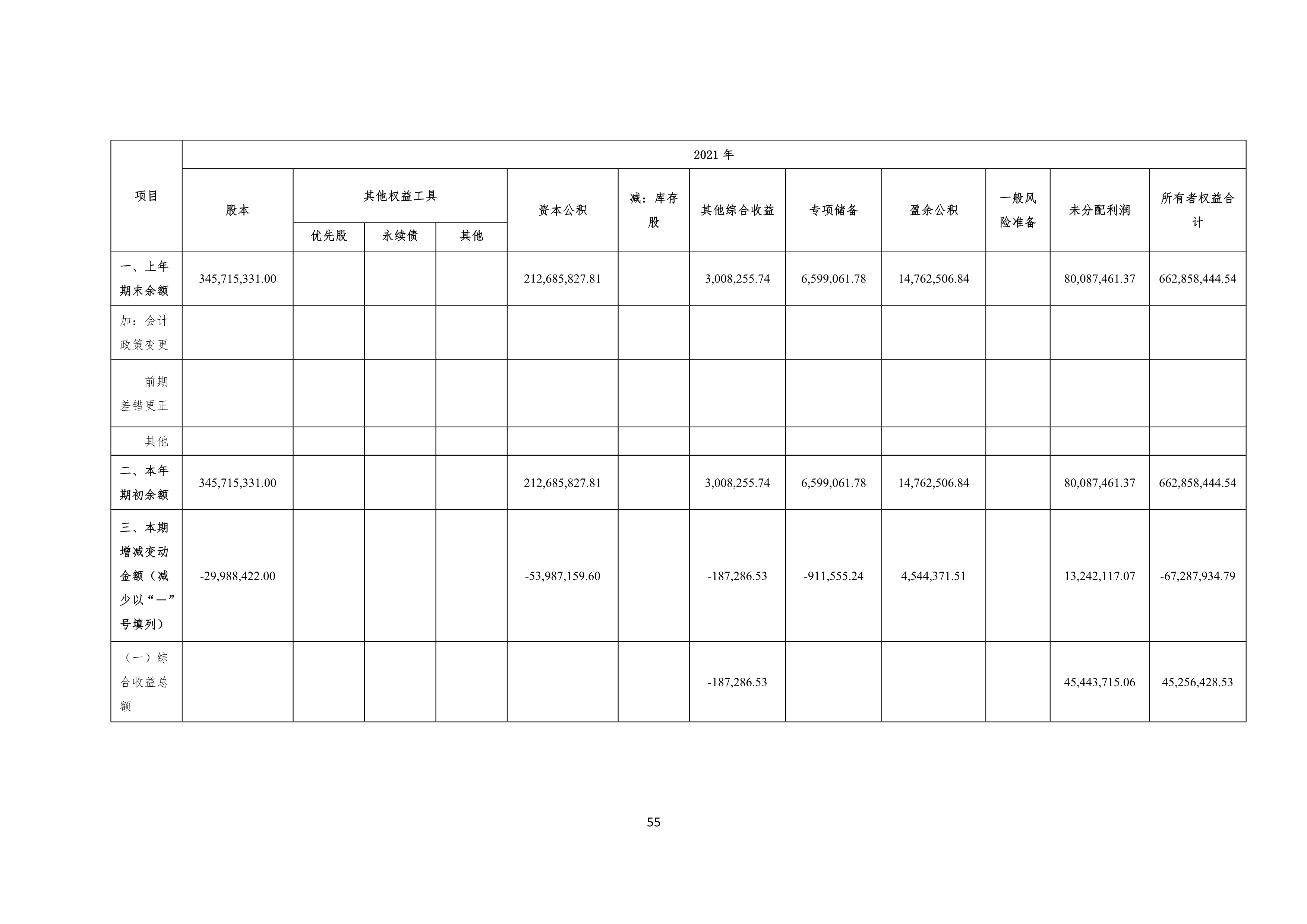 今年会·jinnianhui(中国)唯一官网